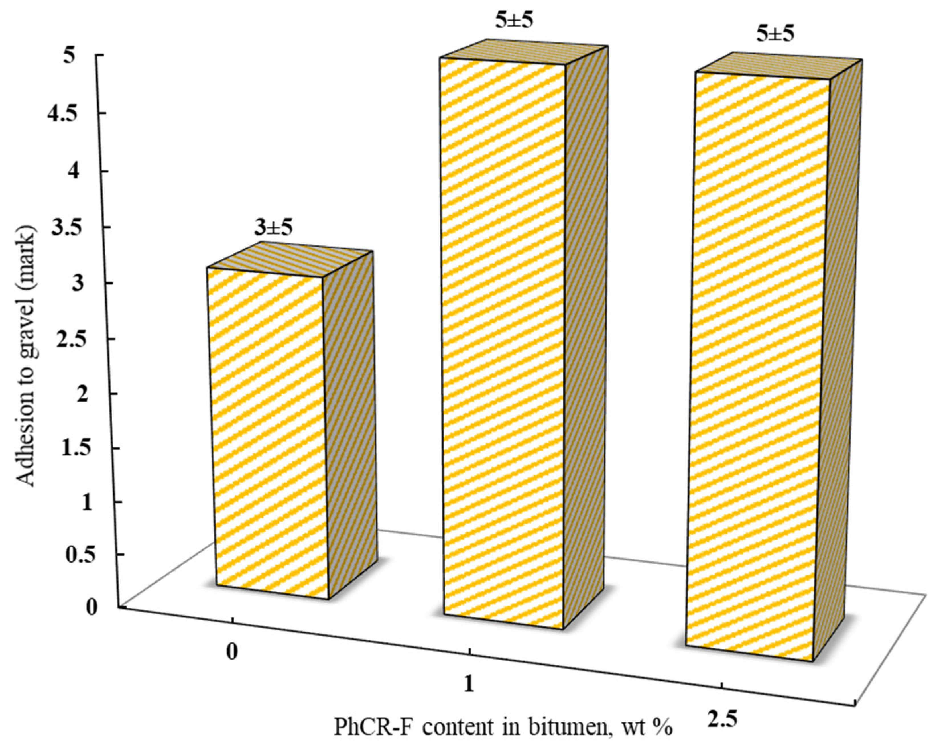 Resources 14 00091 g006