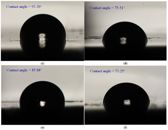 Resources 14 00091 g008b