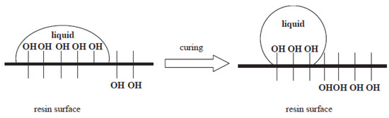 Resources 14 00091 g009