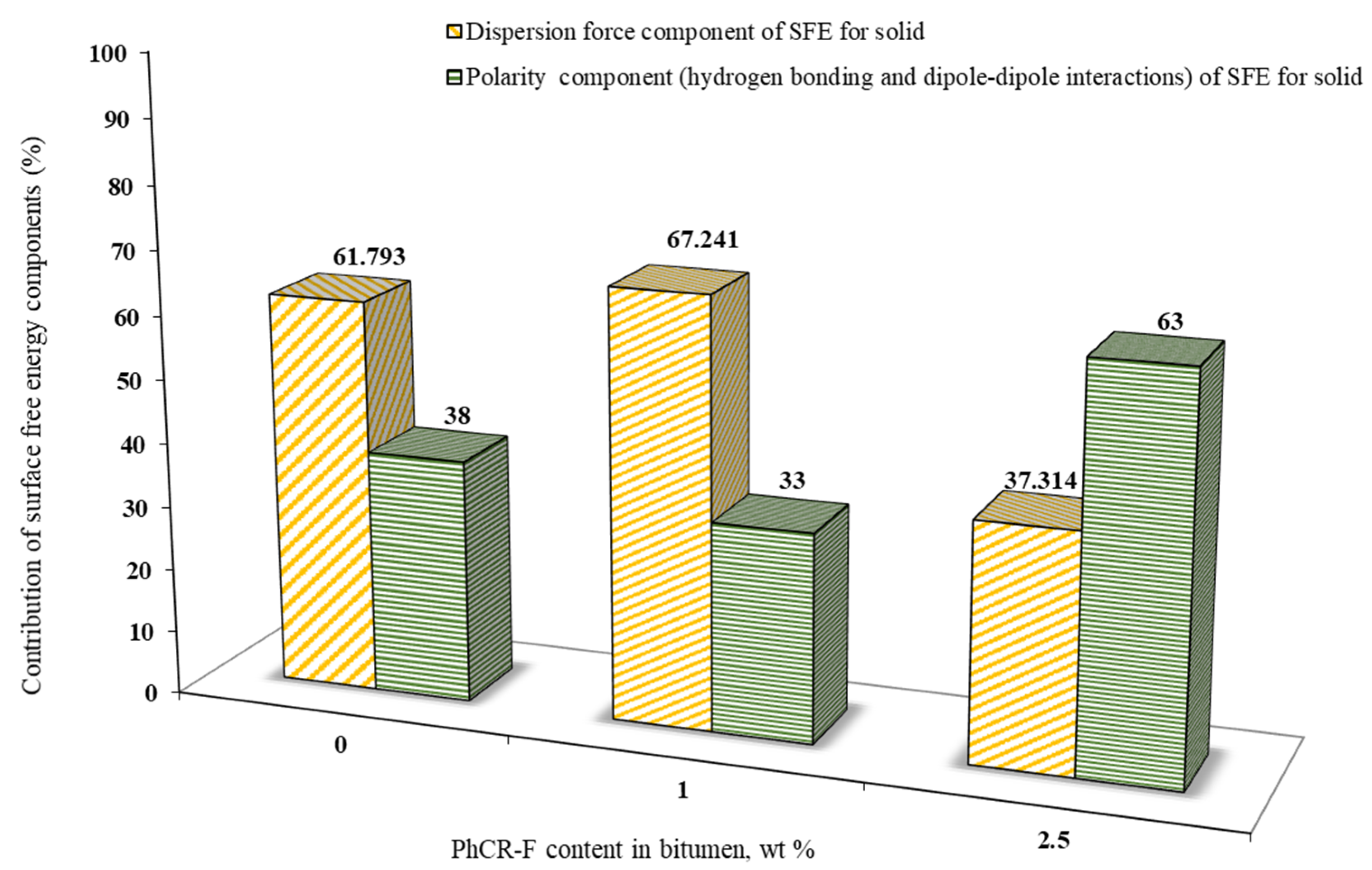Resources 14 00091 g010