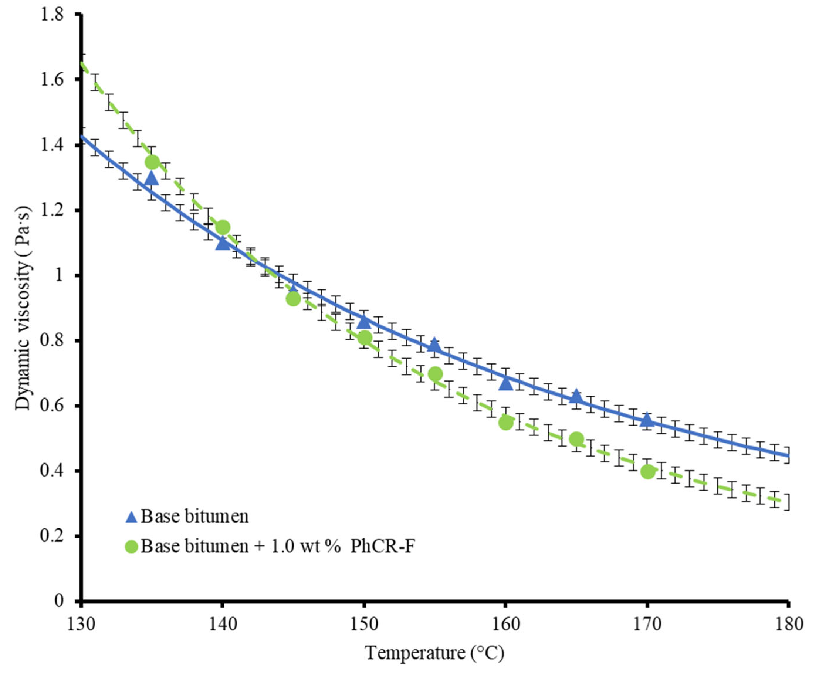 Resources 14 00091 g011