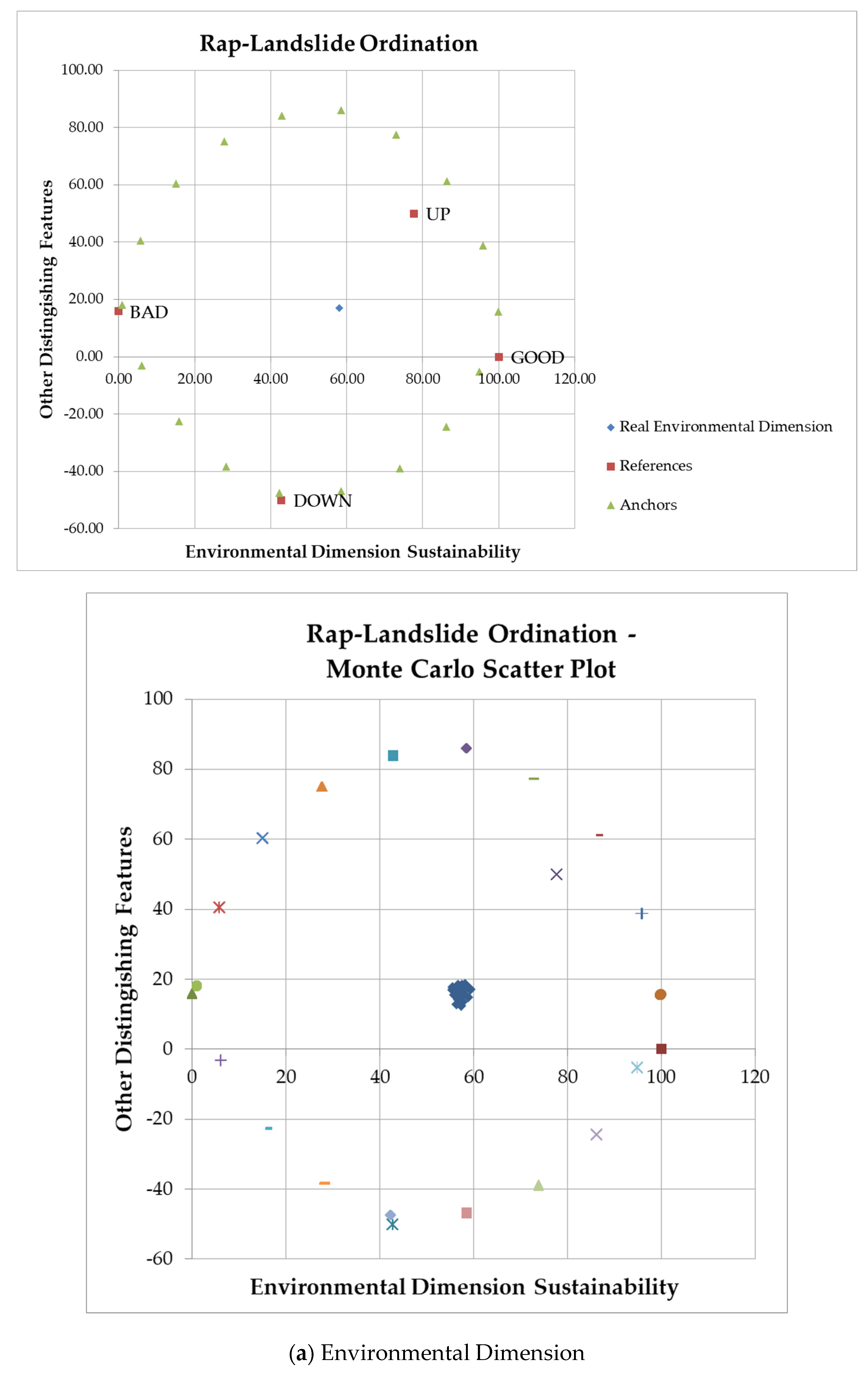 Resources 14 00093 g010a