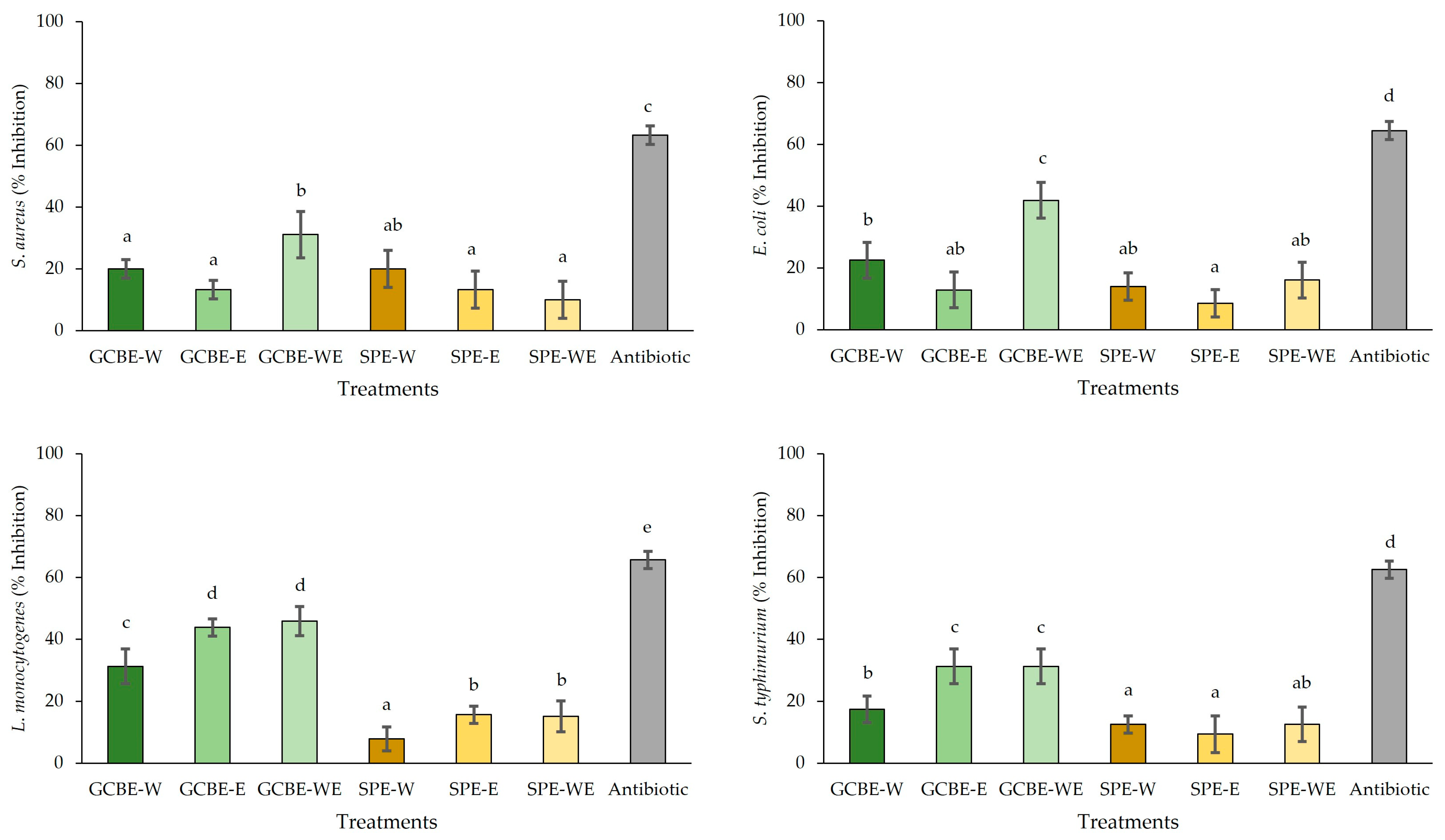 Resources 14 00095 g001