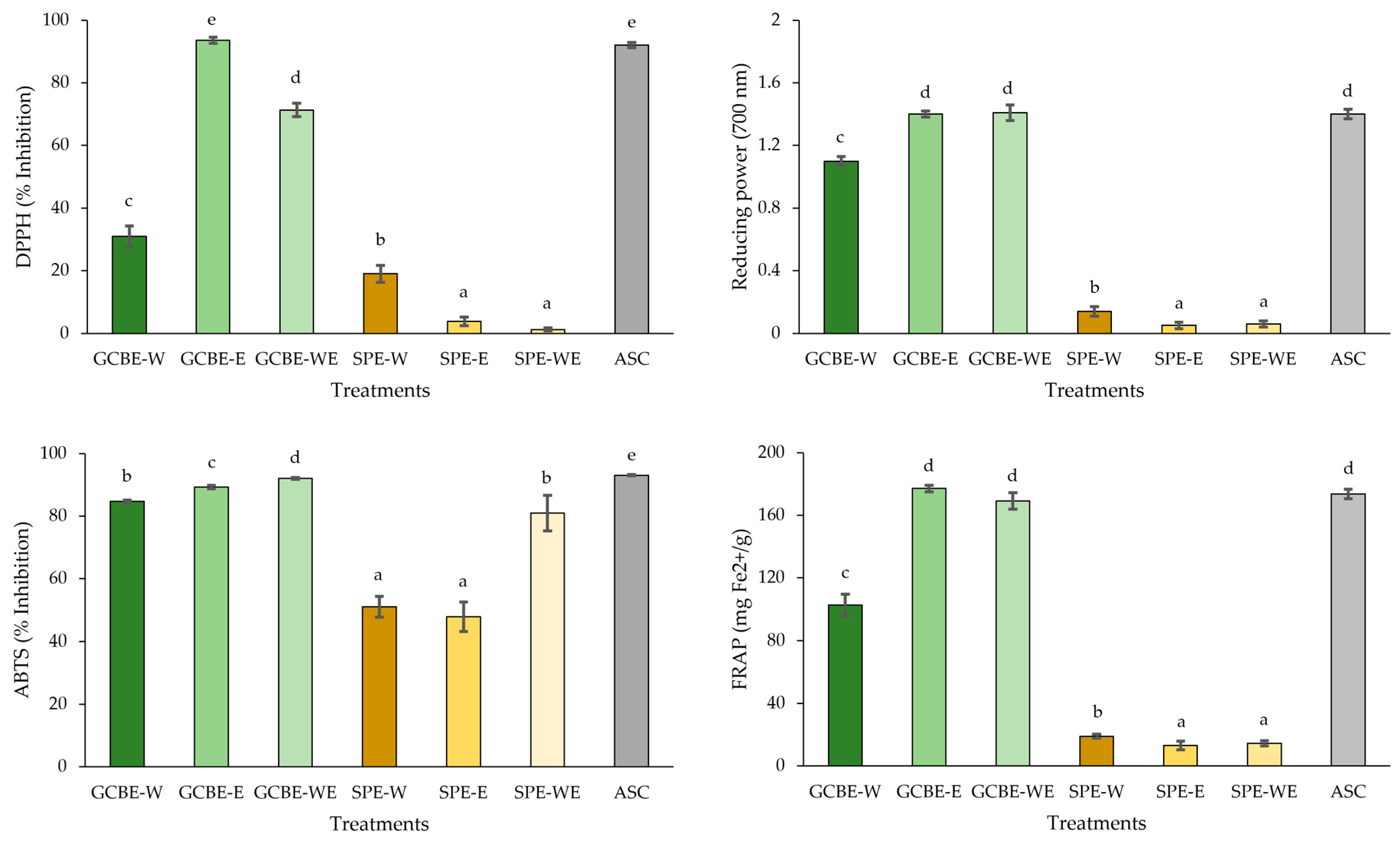Resources 14 00095 g002