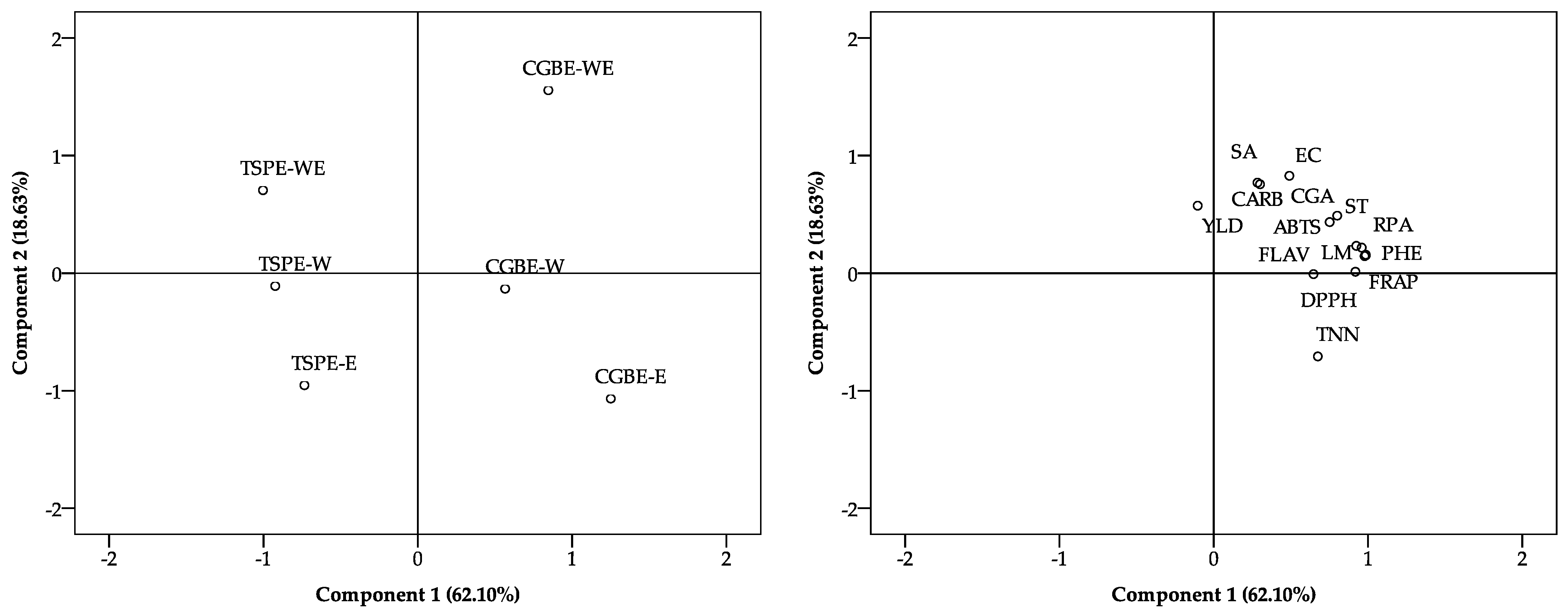 Resources 14 00095 g003