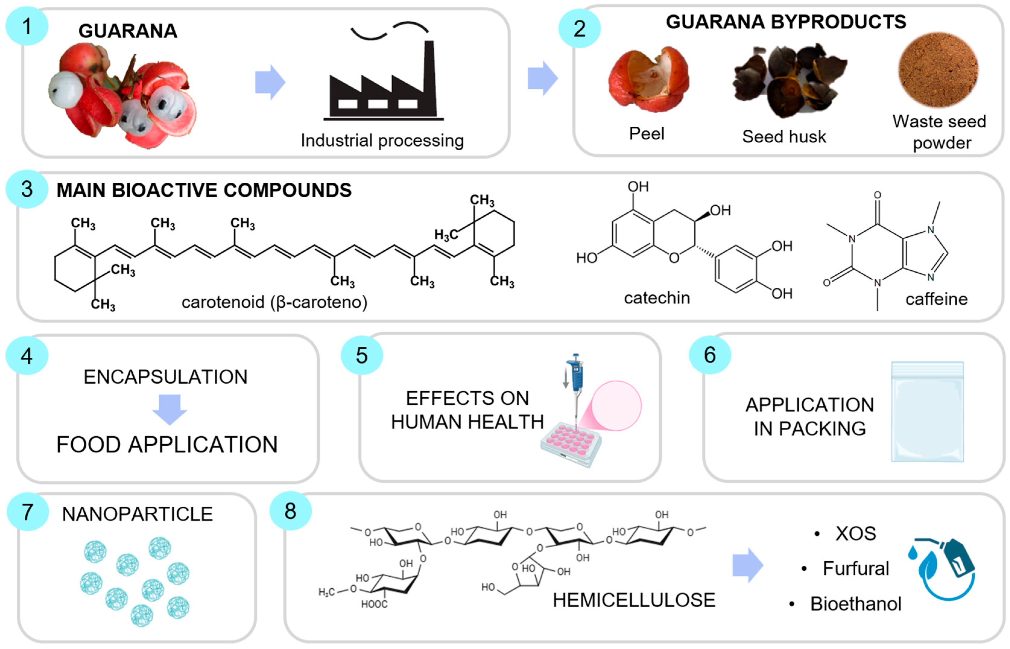 Resources 14 00098 g001