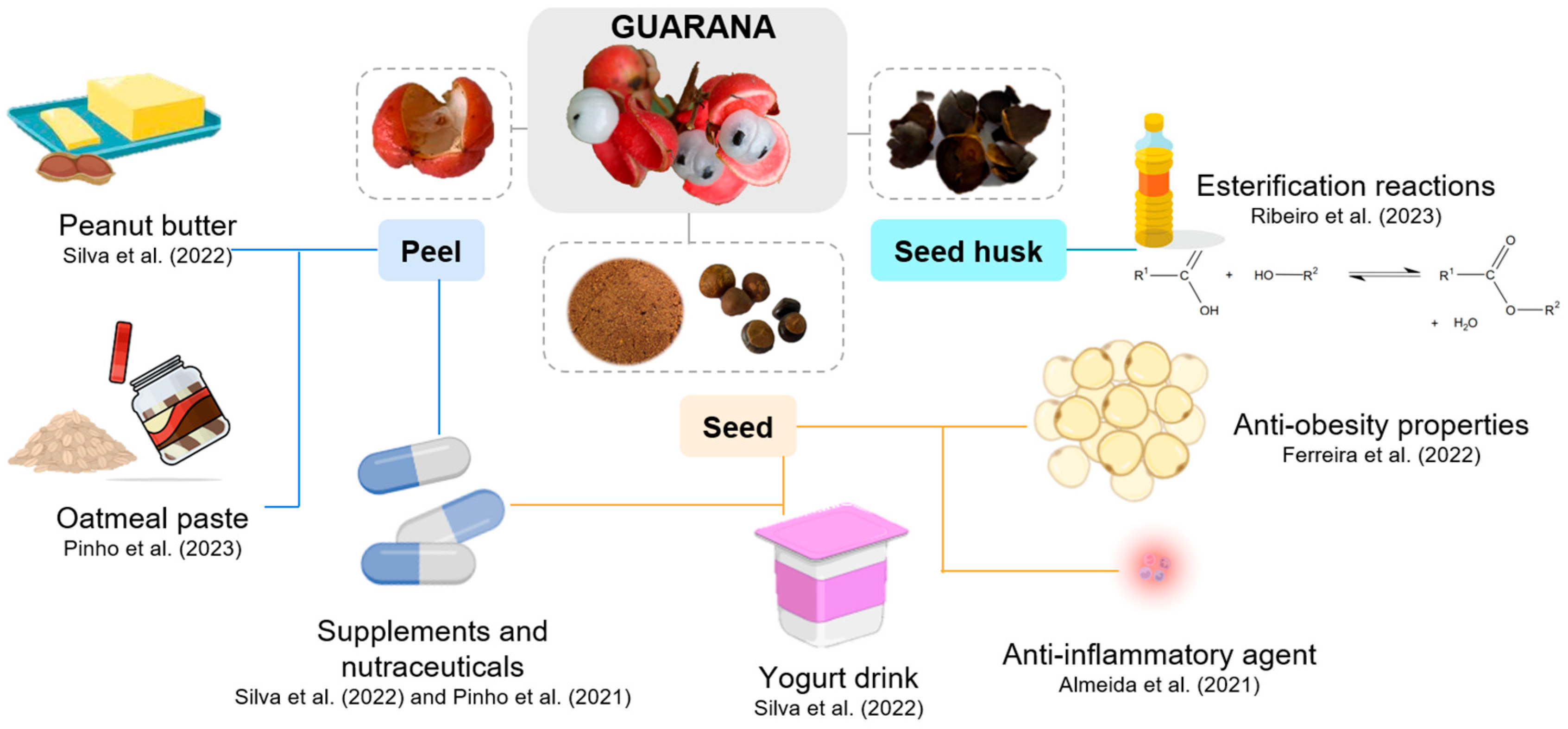 Resources 14 00098 g004