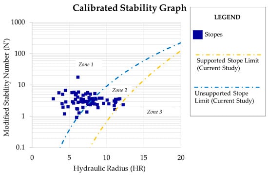 Resources 14 00104 g002