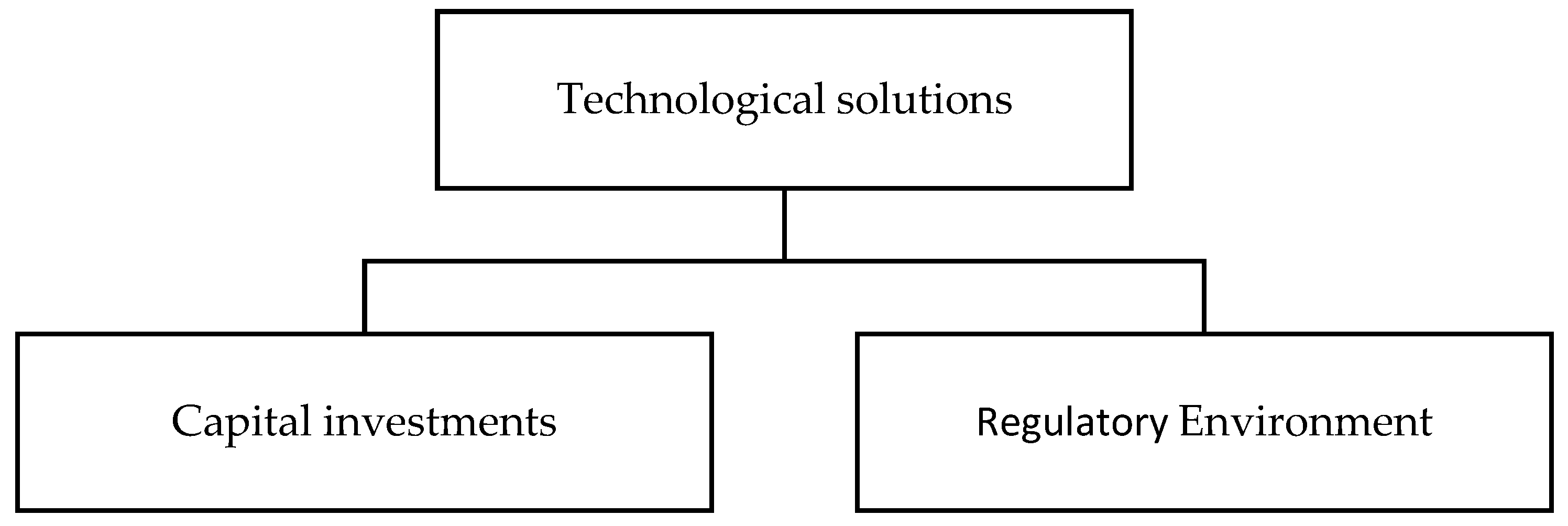 Resources 14 00106 g002 Resources 14 00106 g002