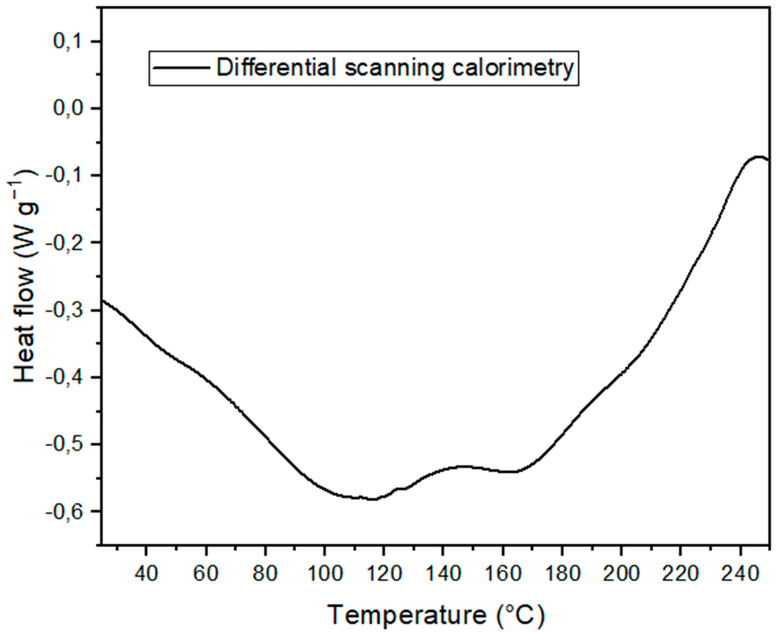 Resources 14 00109 g003