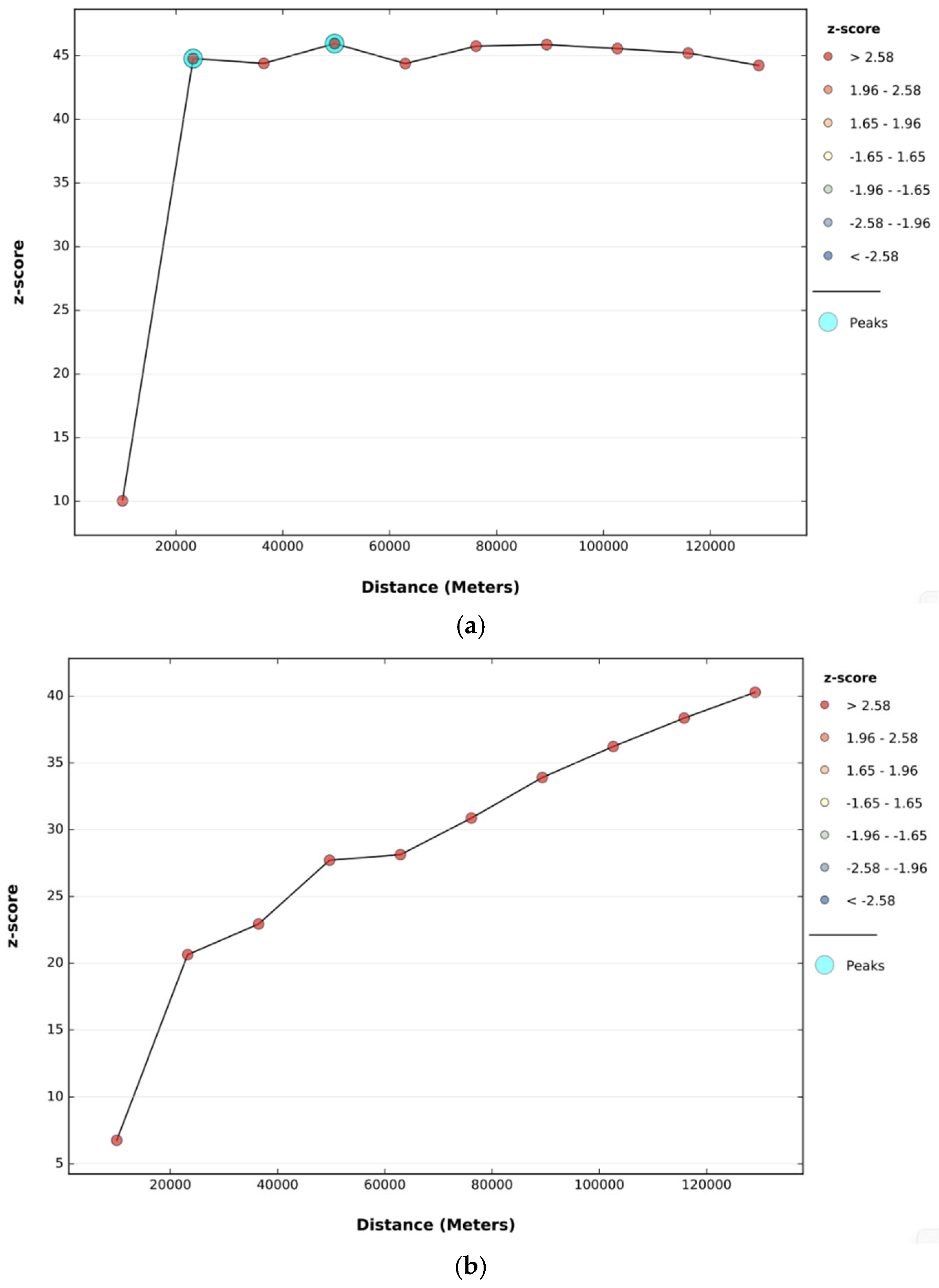 Resources 14 00111 g0a1a Resources 14 00111 g0a1a