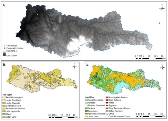 Resources 14 00112 g003