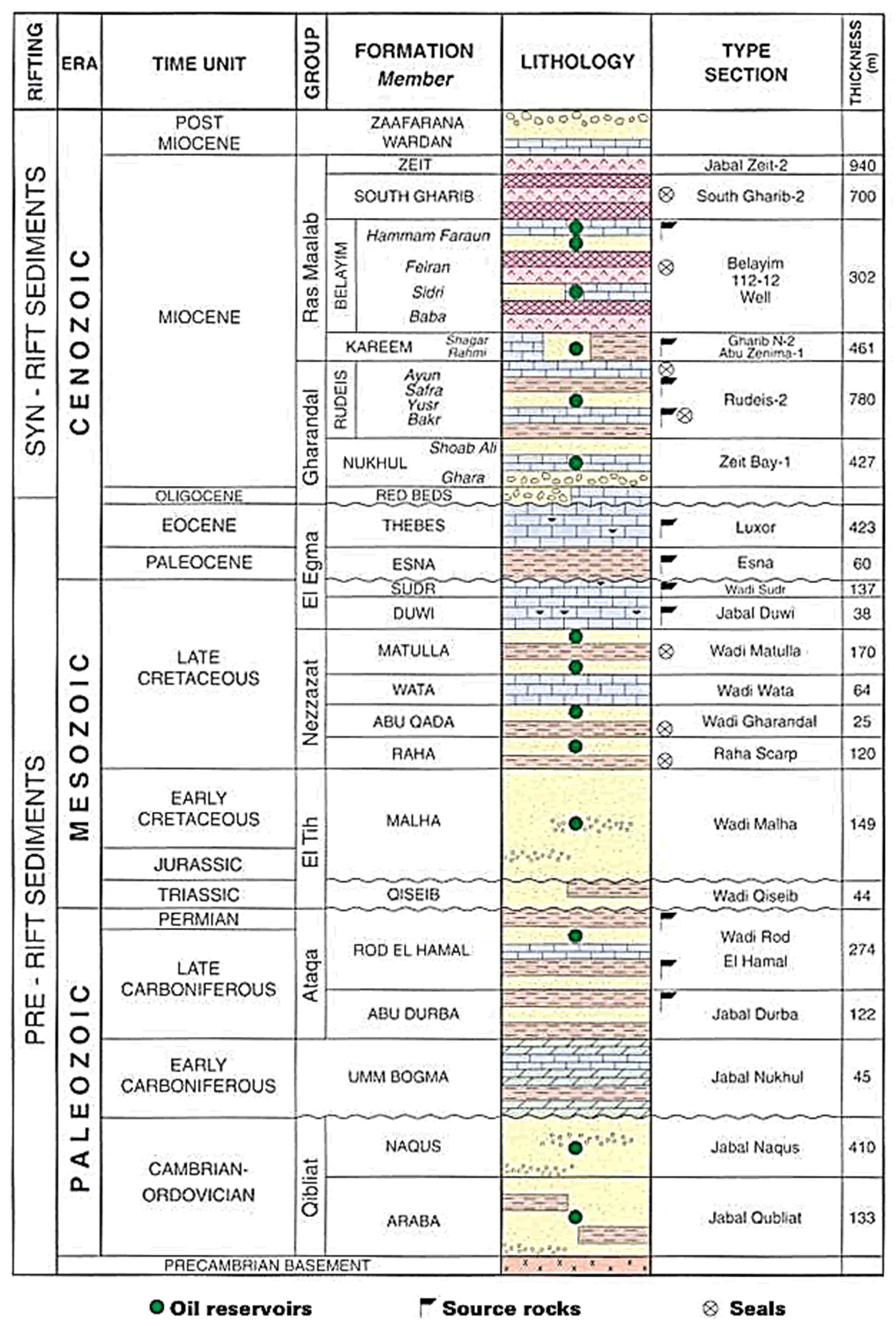 Resources 14 00114 g002 Resources 14 00114 g002