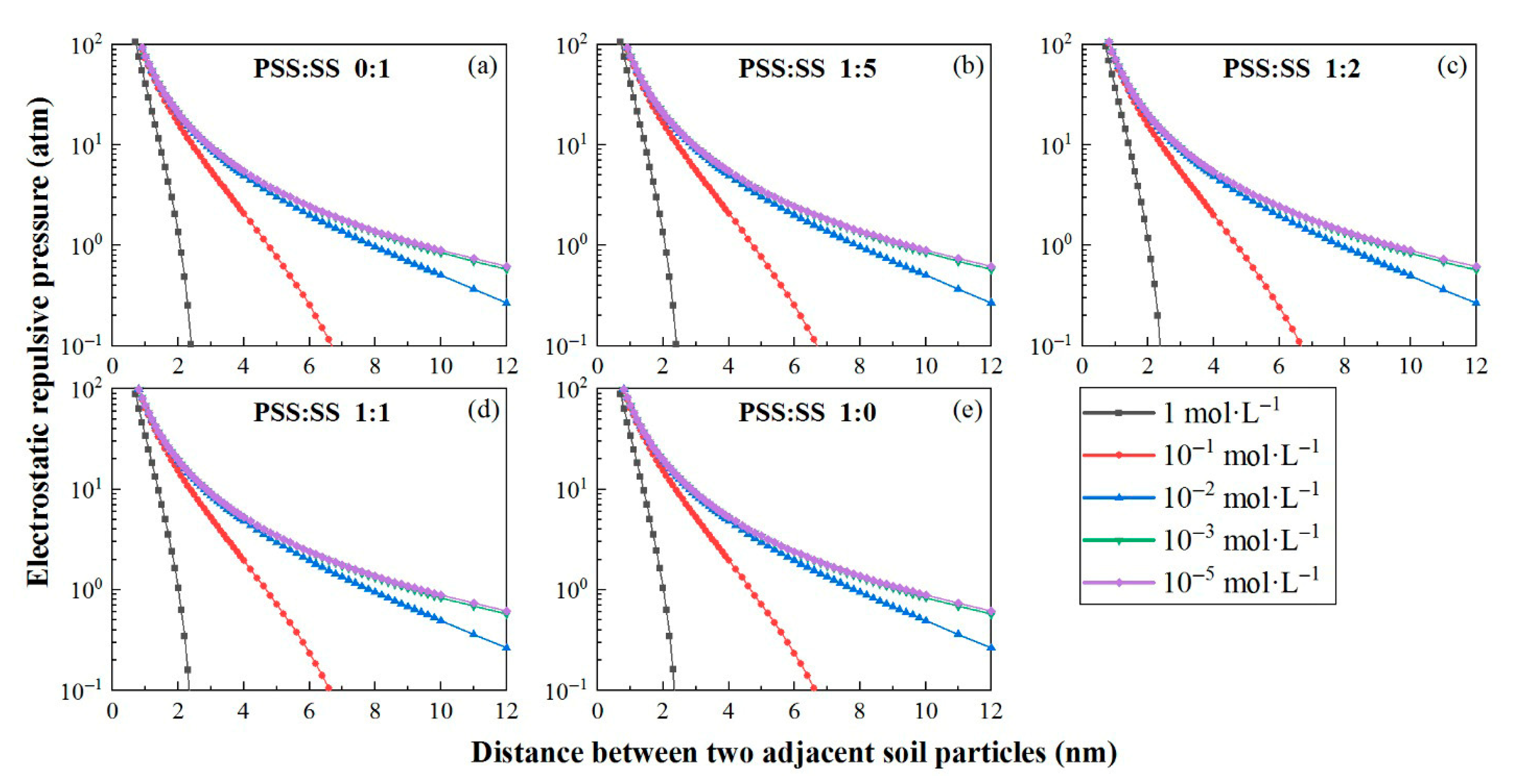 Resources 14 00116 g002