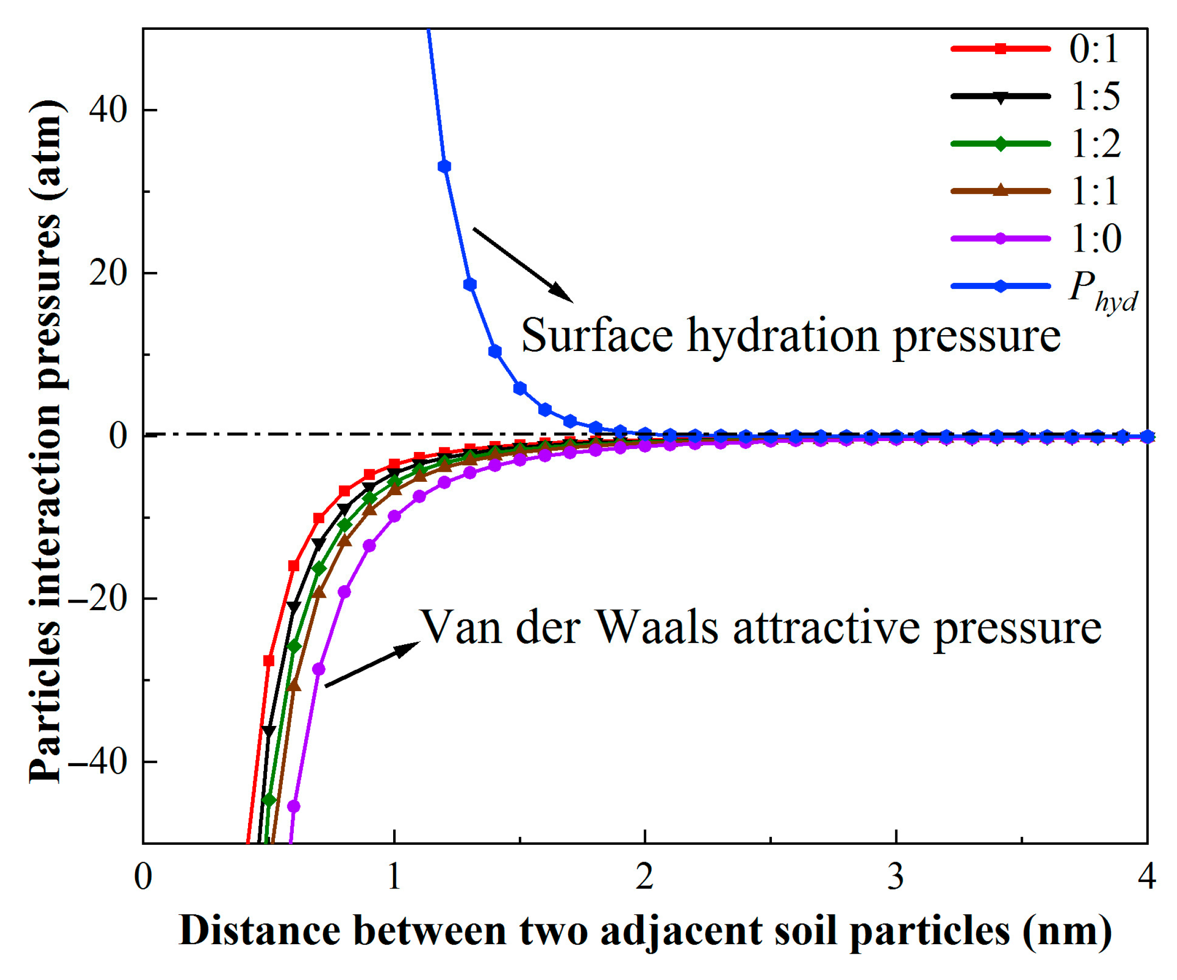 Resources 14 00116 g004