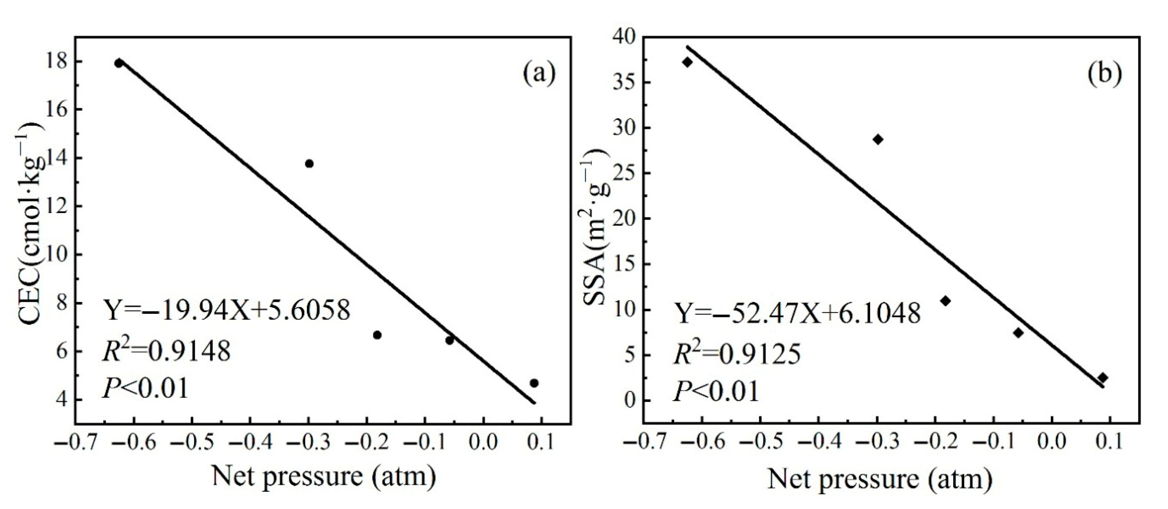 Resources 14 00116 g006