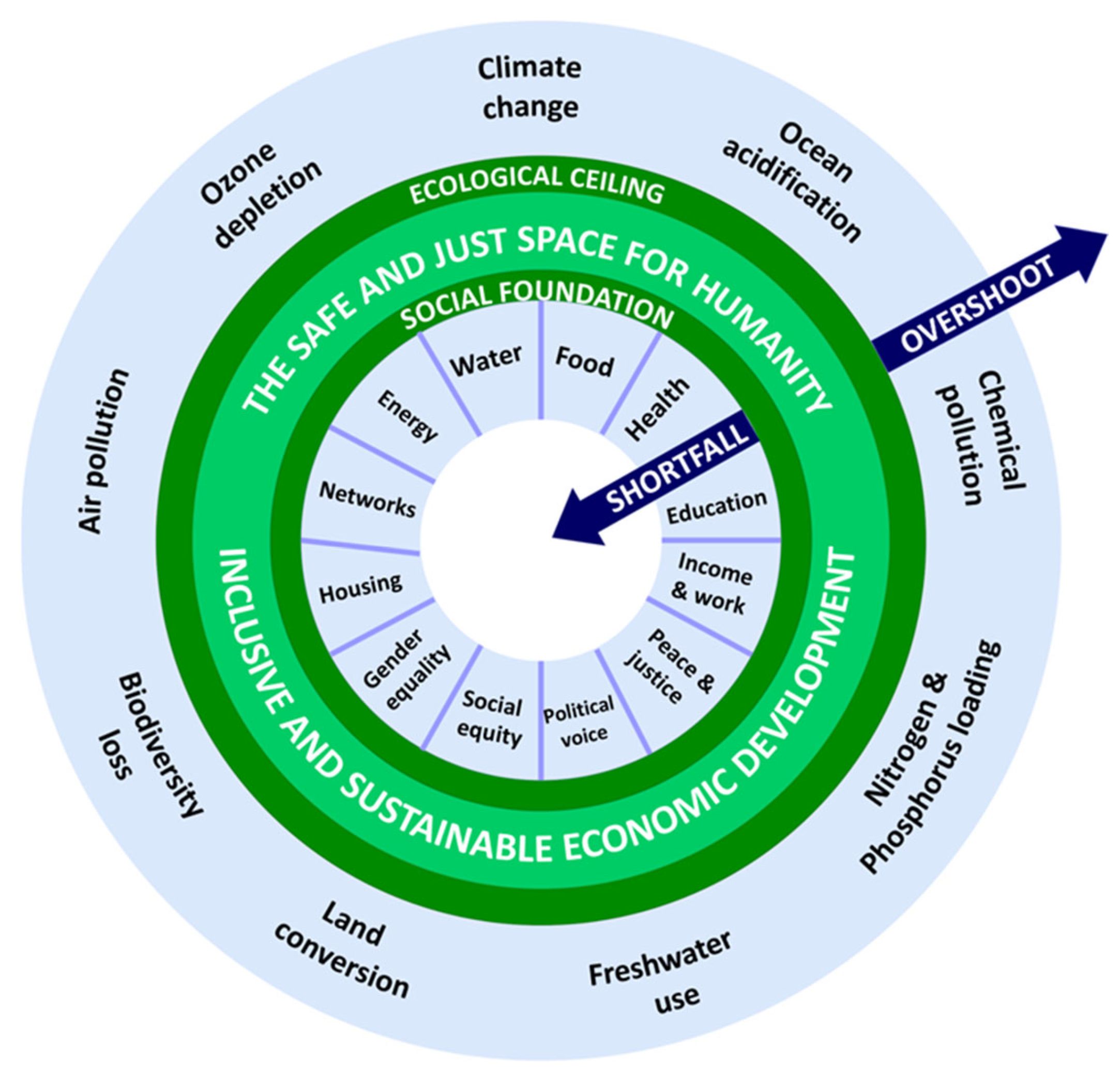 Resources 14 00118 g002