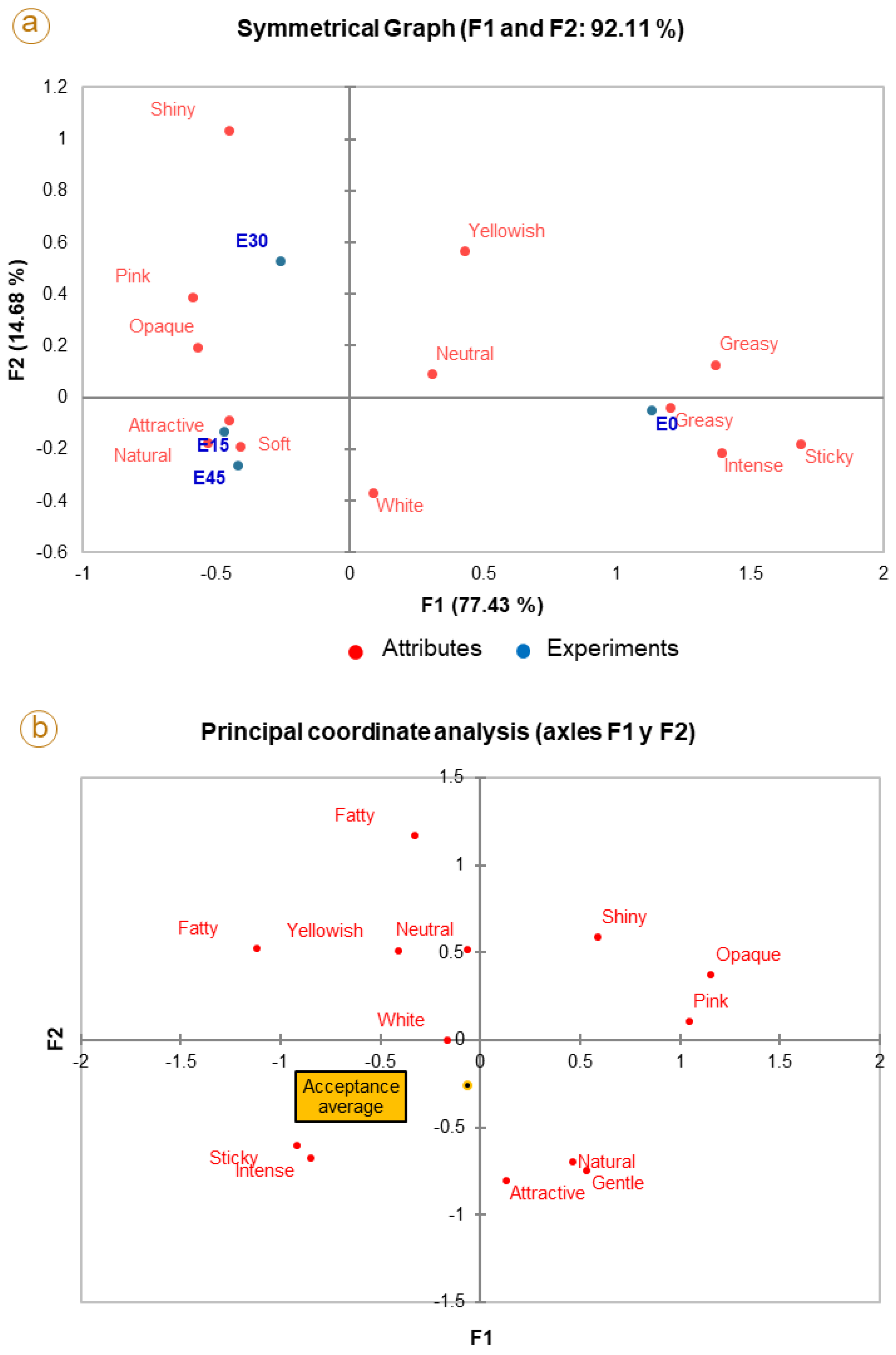 Resources 14 00125 g003