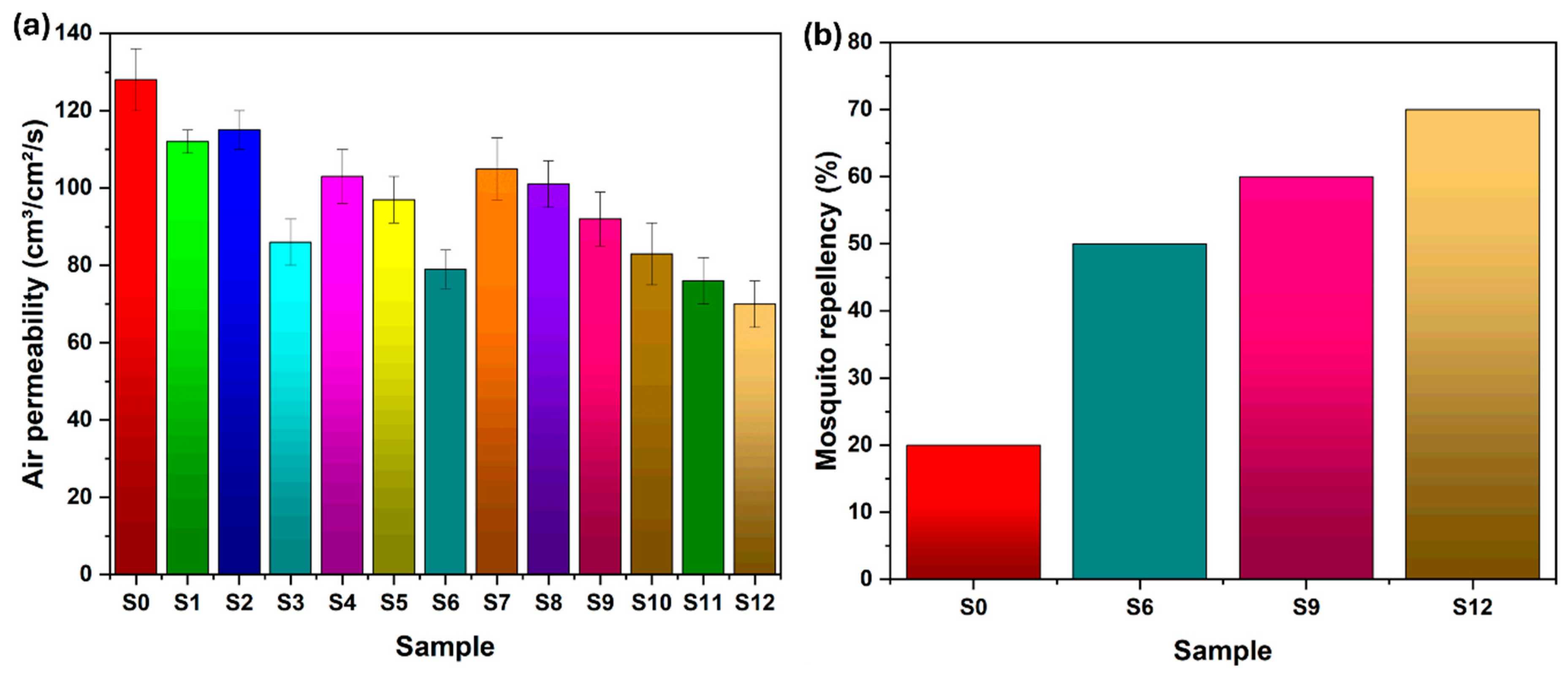 Resources 14 00127 g005
