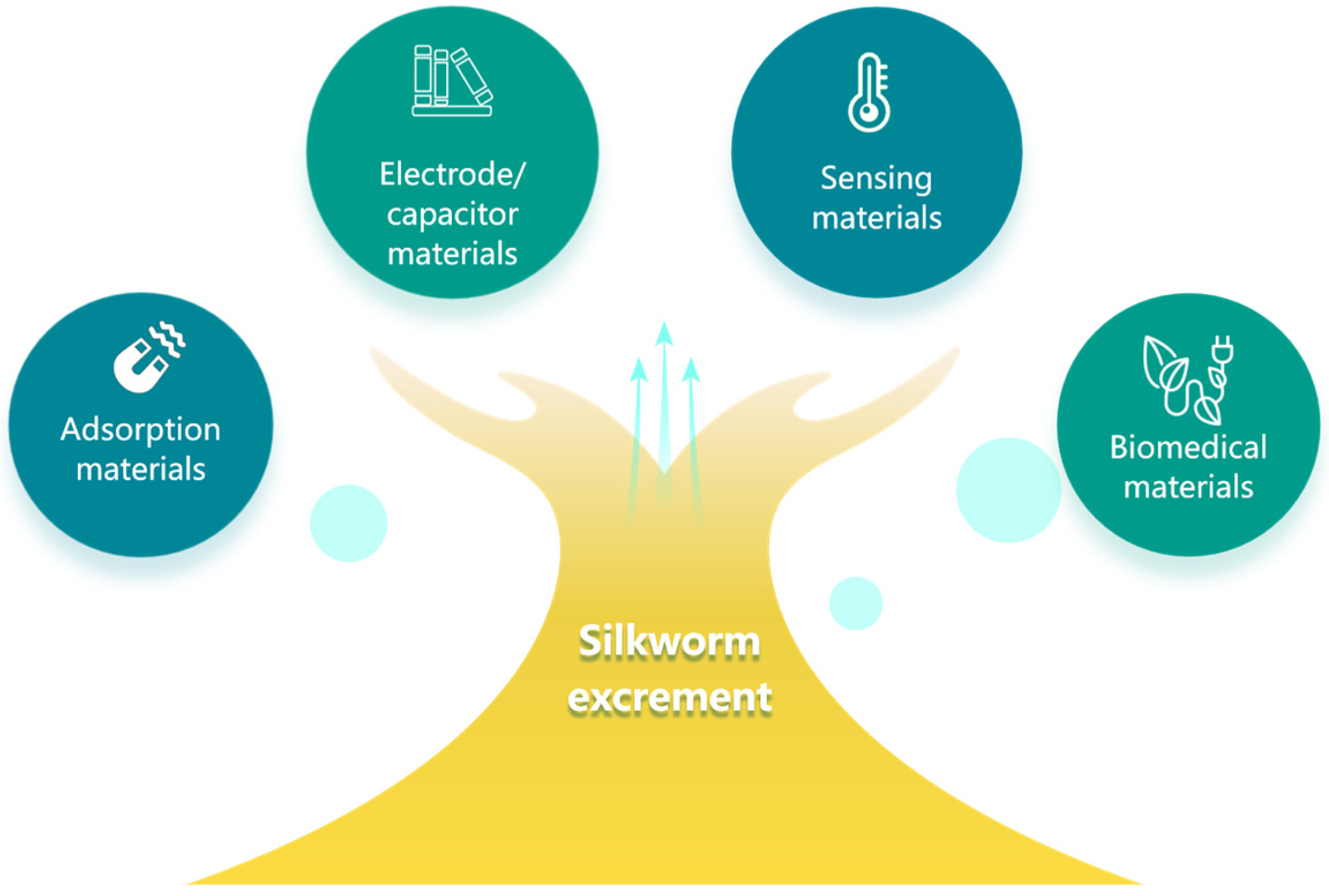 Resources 14 00128 g004 Resources 14 00128 g004