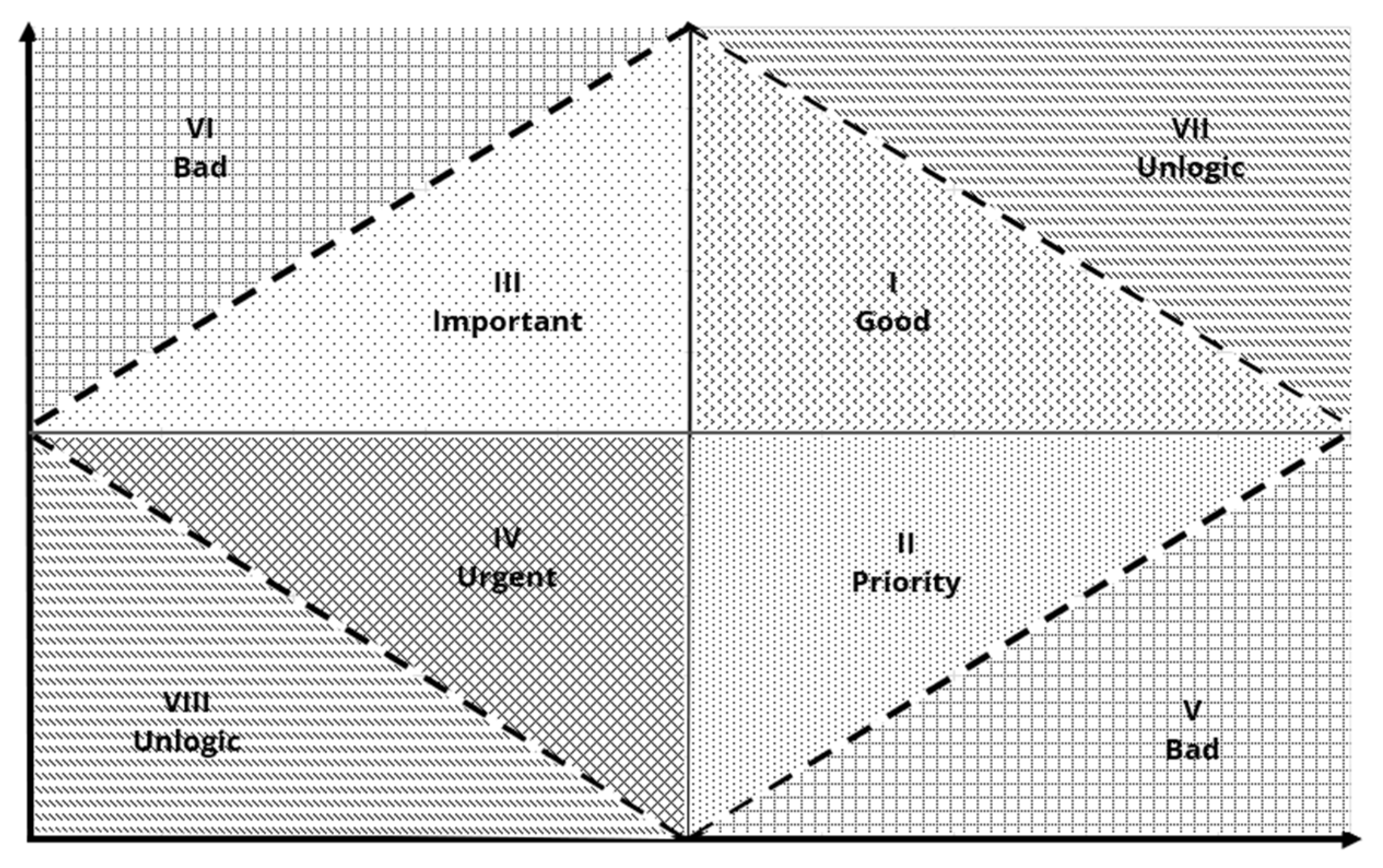 Resources 14 00135 g003