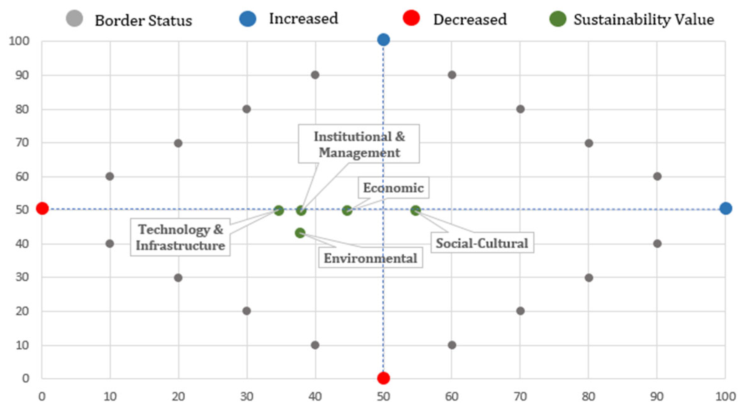 Resources 14 00135 g005