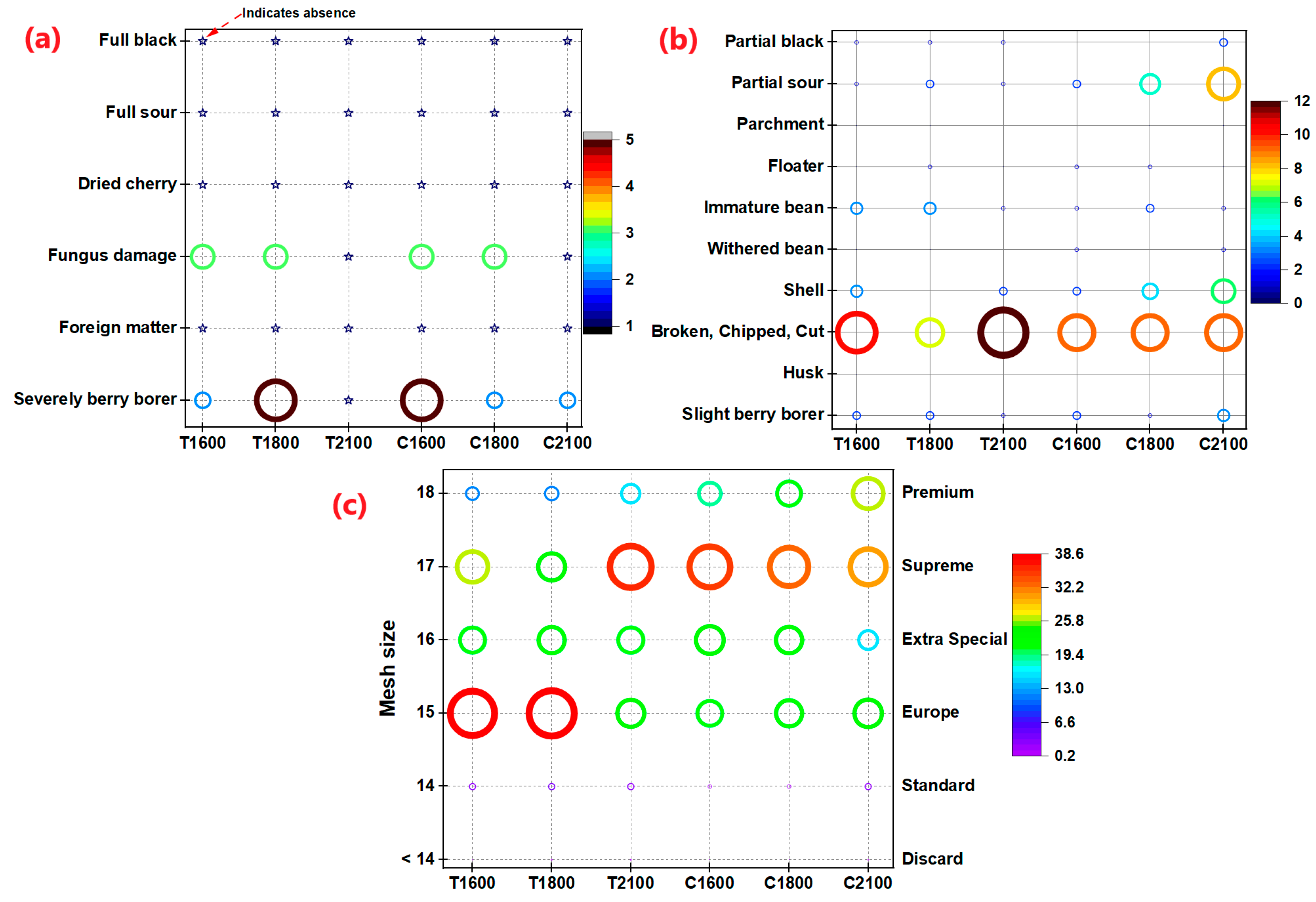 Resources 14 00136 g002