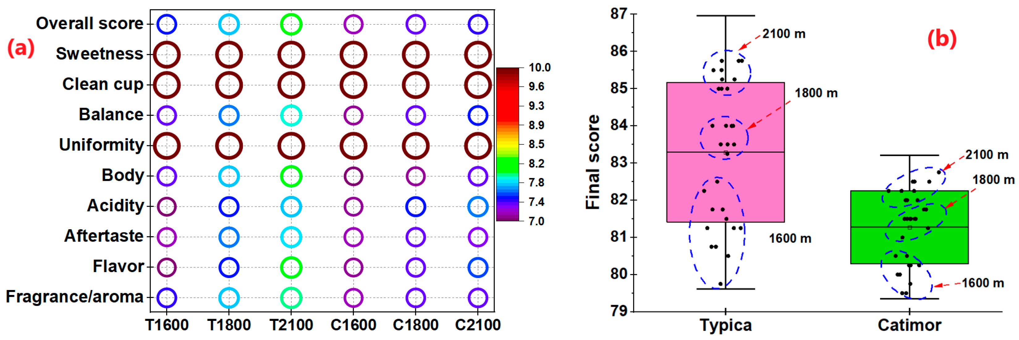 Resources 14 00136 g003