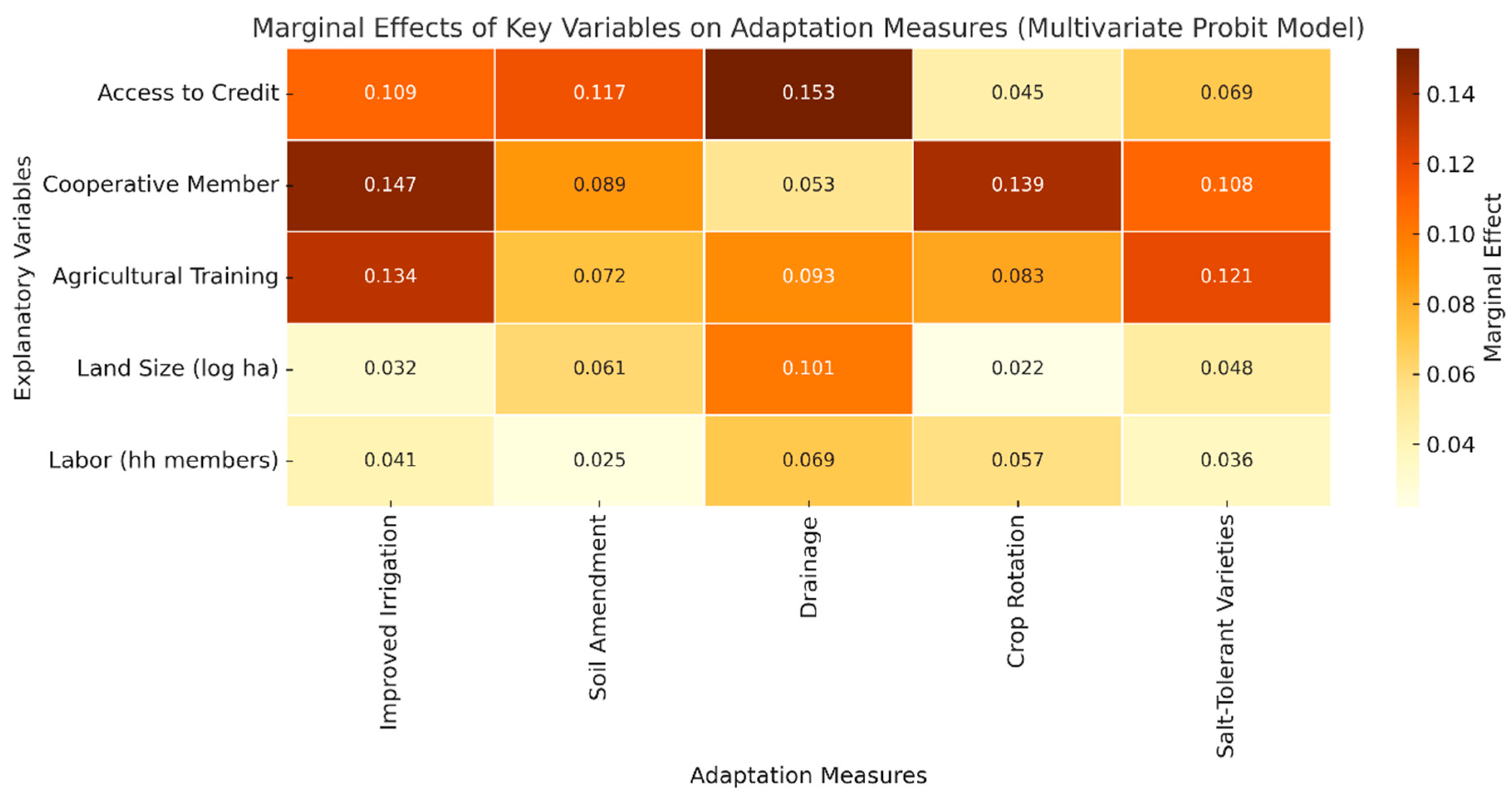 Resources 14 00139 g002