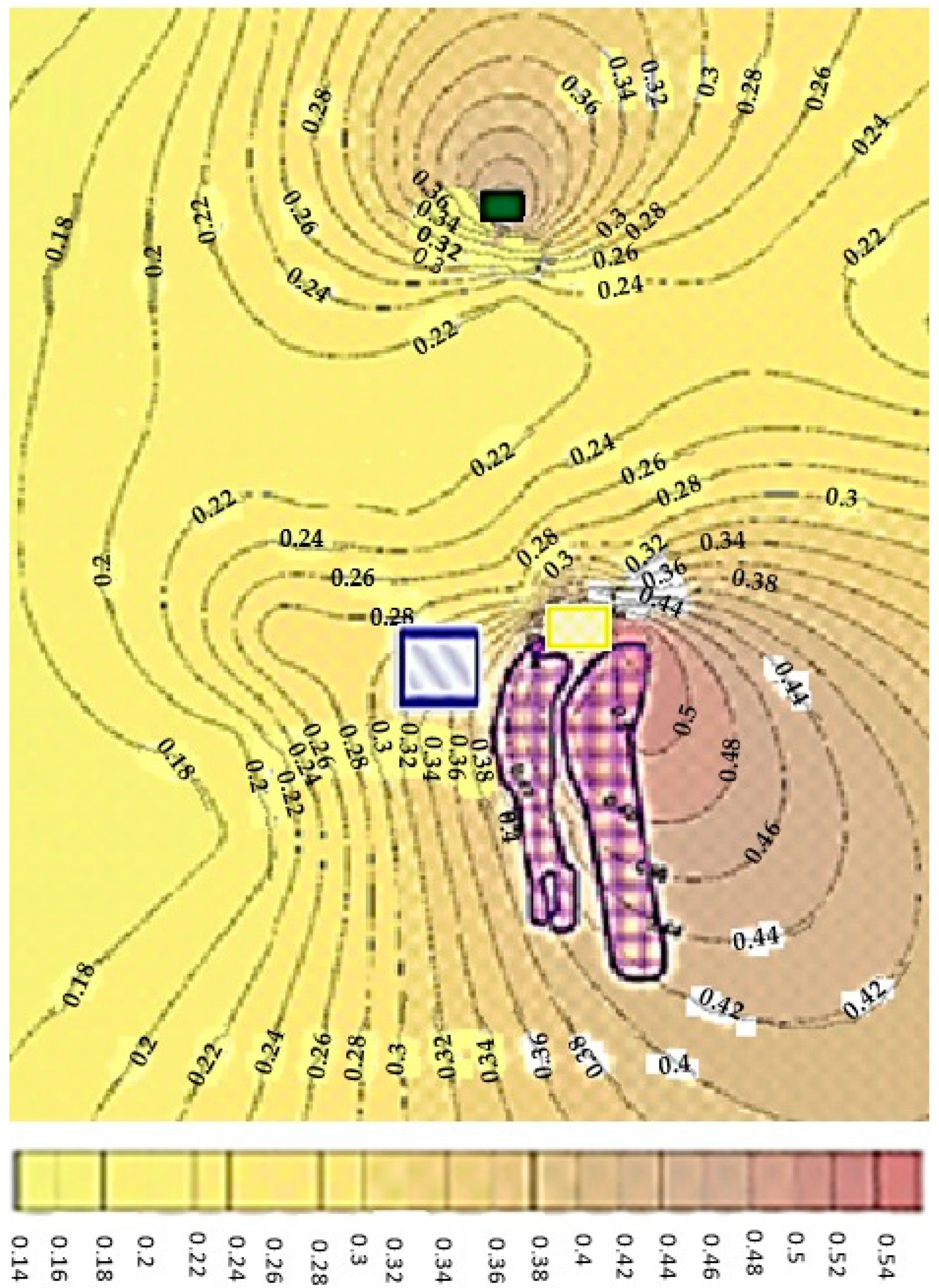 Resources 14 00142 g006 Resources 14 00142 g006