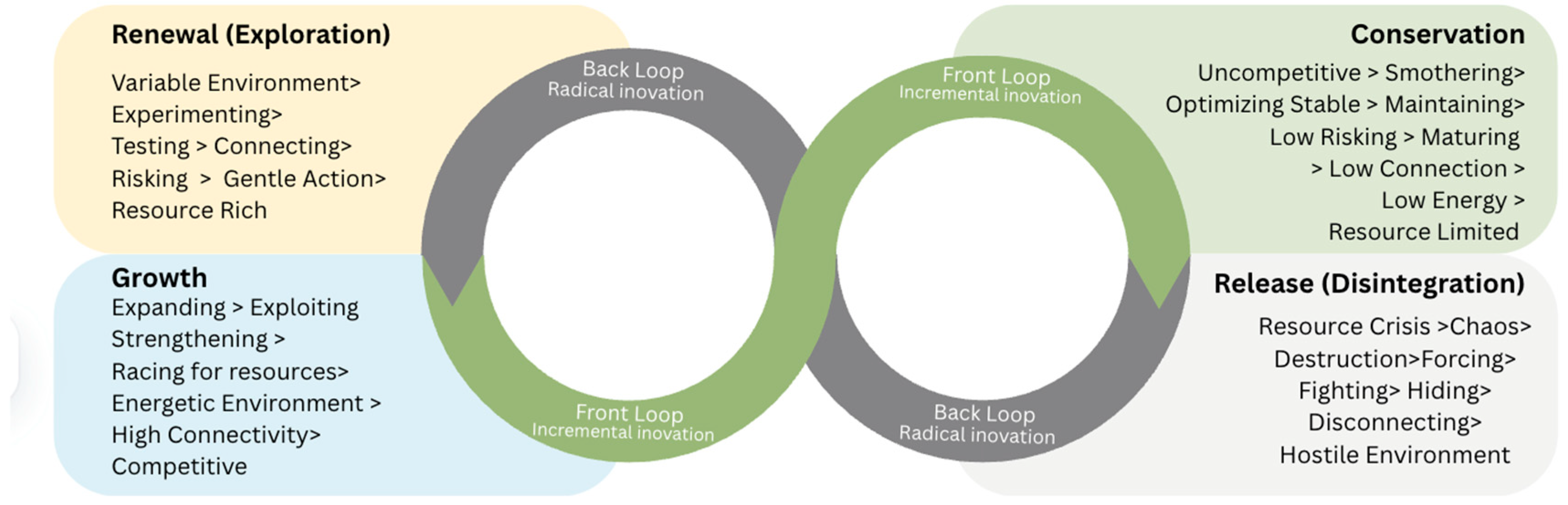 Resources 14 00145 g002 Resources 14 00145 g002