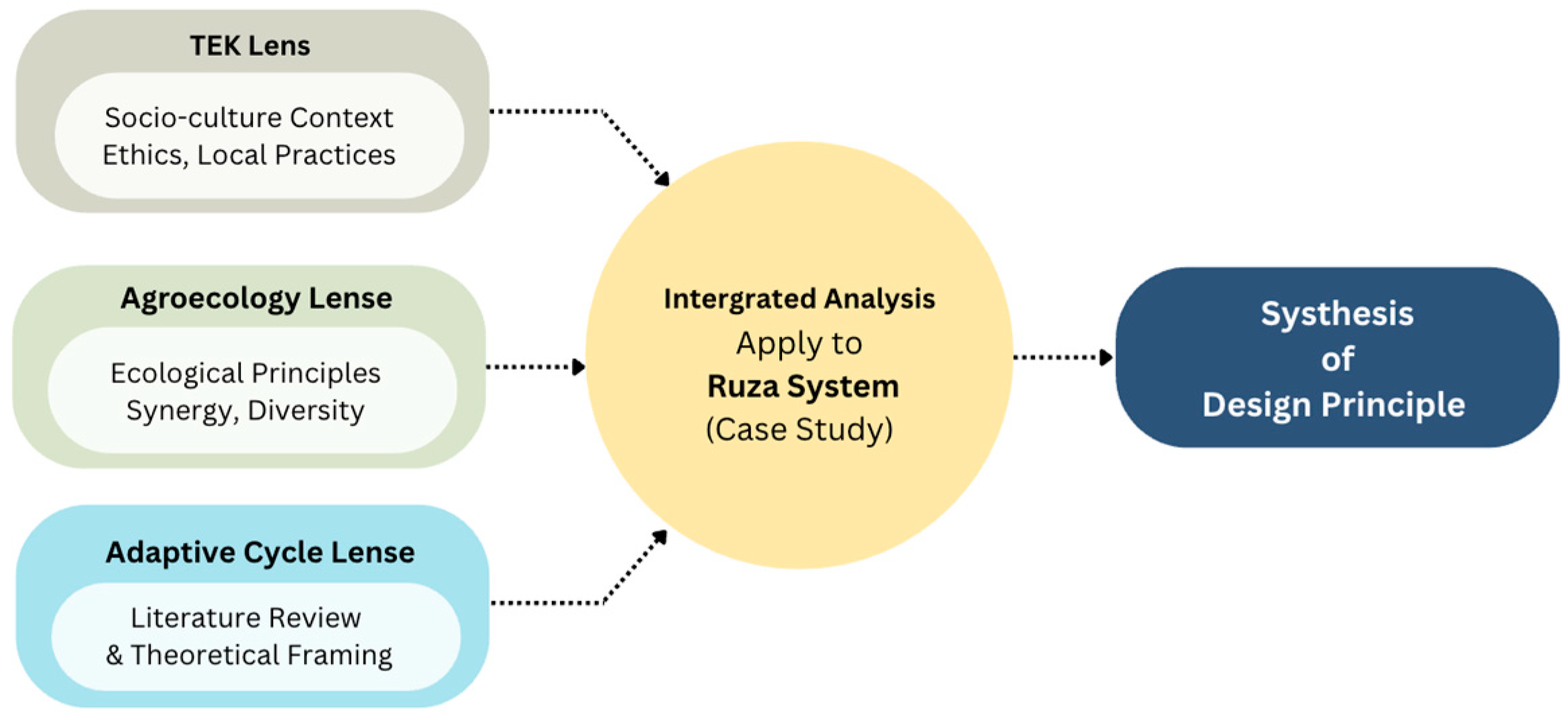 Resources 14 00145 g004 Resources 14 00145 g004