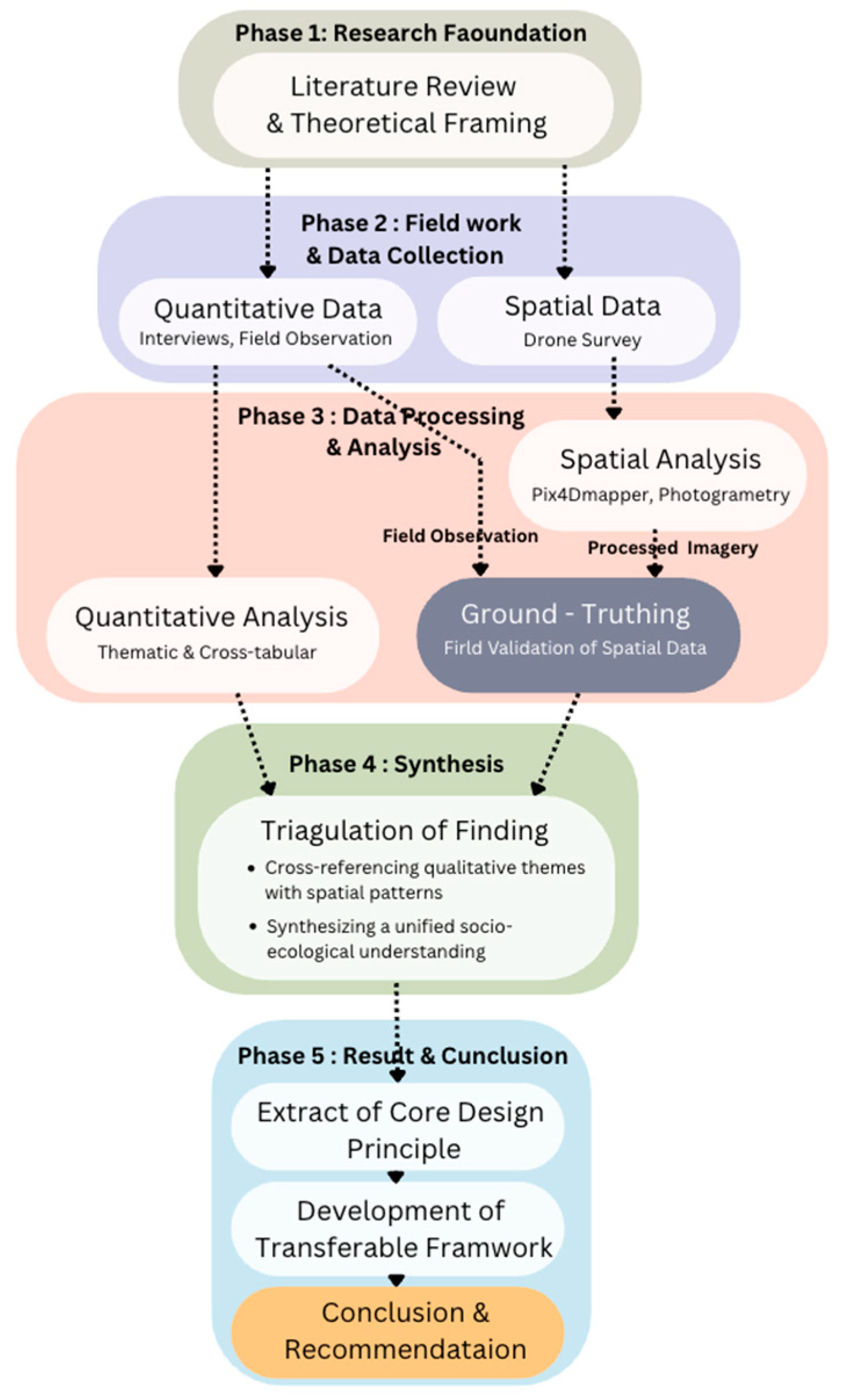 Resources 14 00145 g006 Resources 14 00145 g006