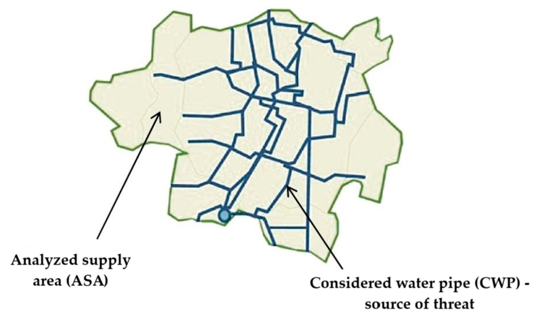 Resources 14 00146 g001 Resources 14 00146 g001