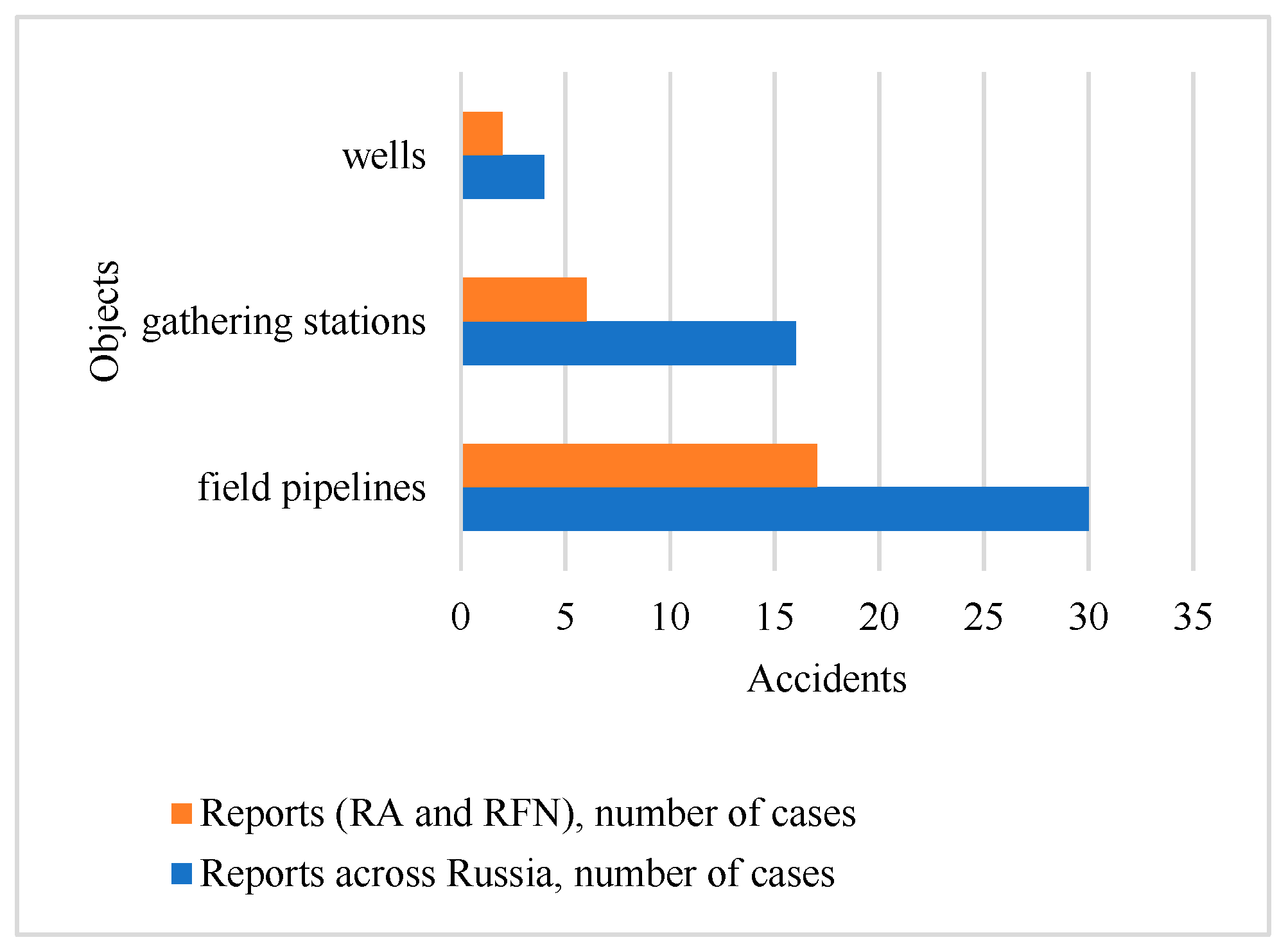 Resources 14 00147 g001