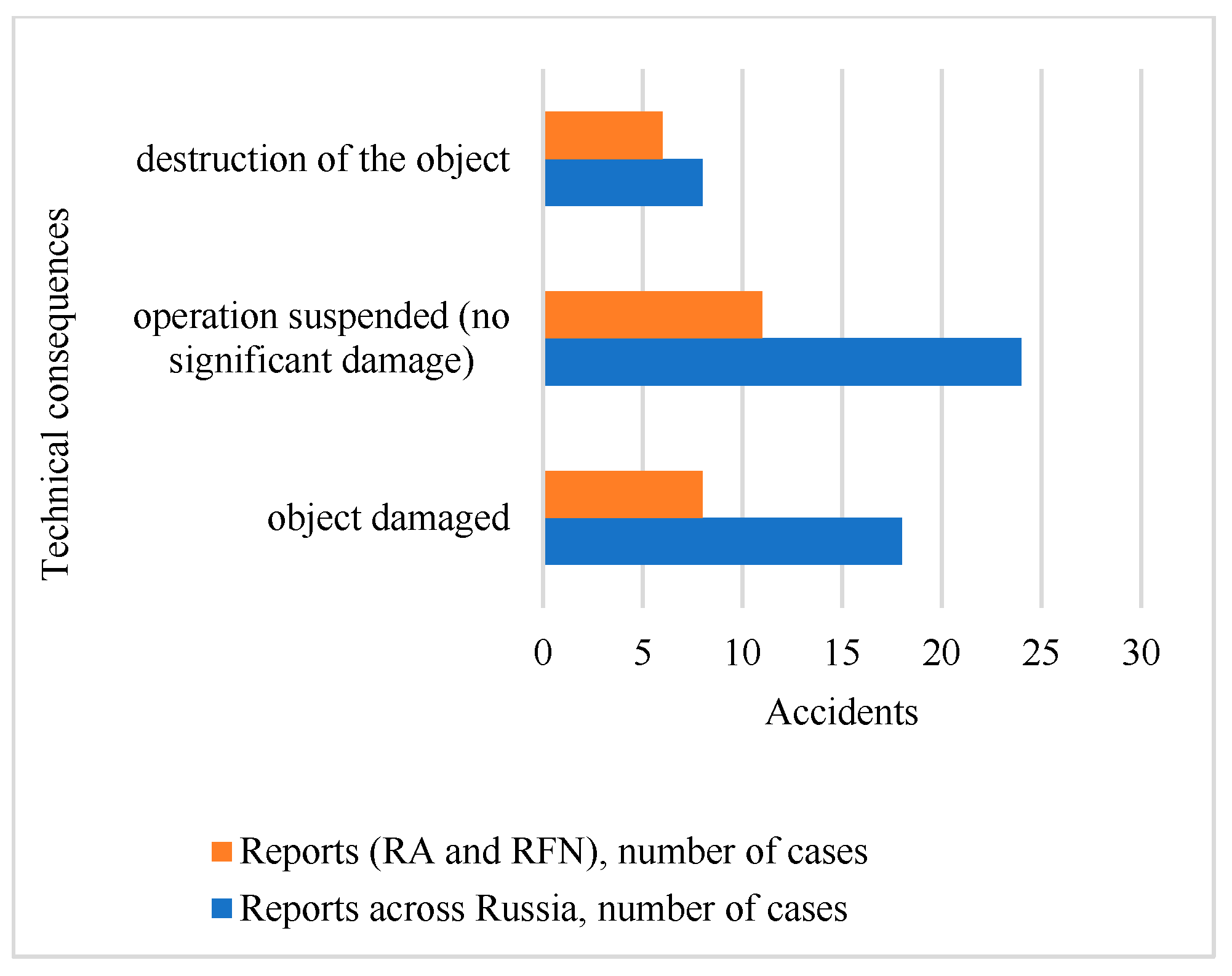 Resources 14 00147 g003