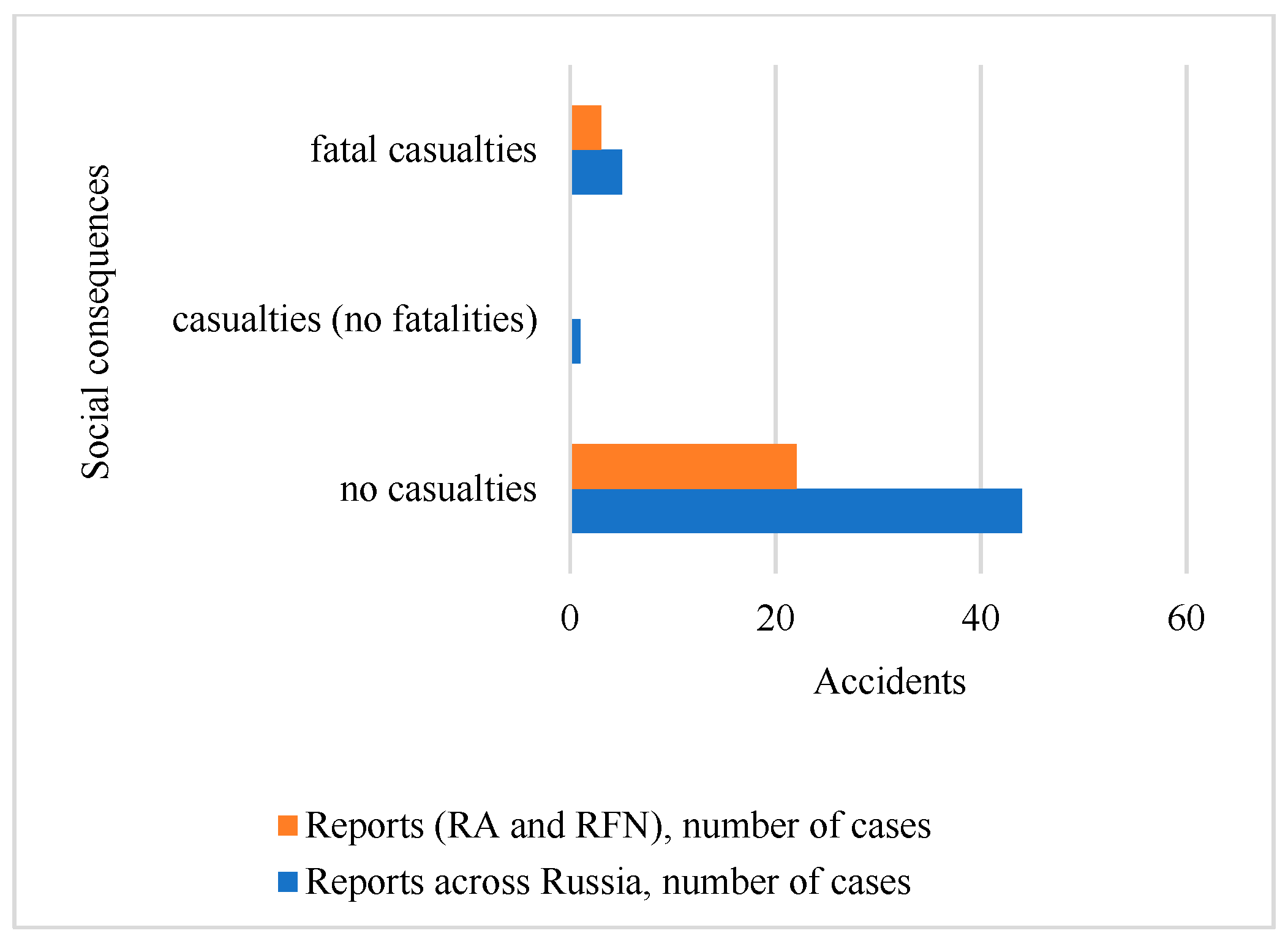Resources 14 00147 g004
