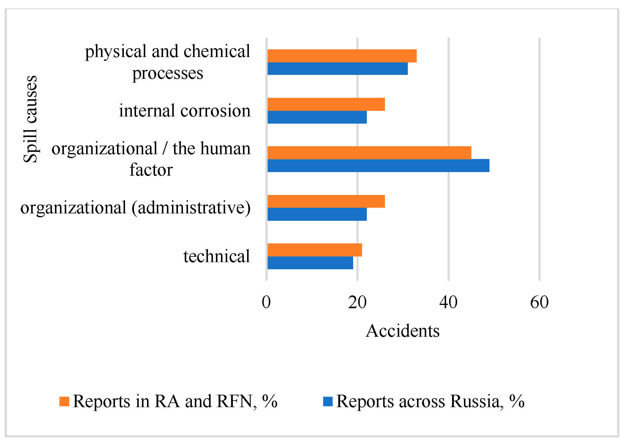 Resources 14 00147 g006