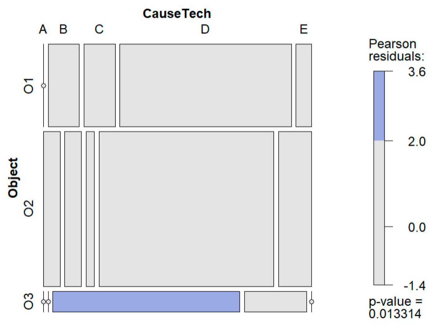 Resources 14 00147 g010