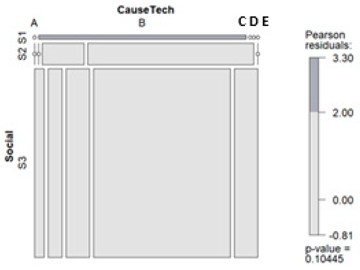 Resources 14 00147 g011