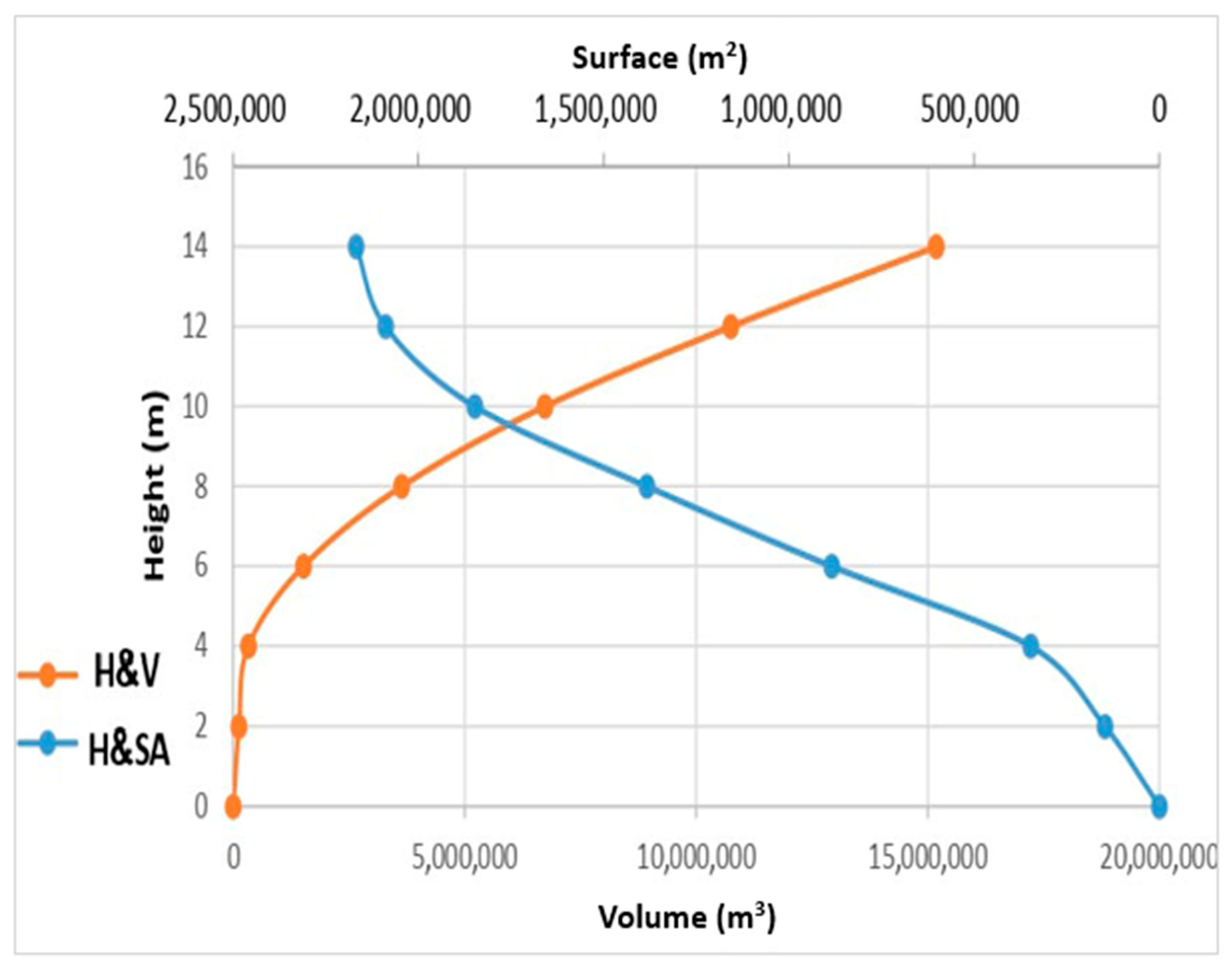 Resources 14 00150 g013