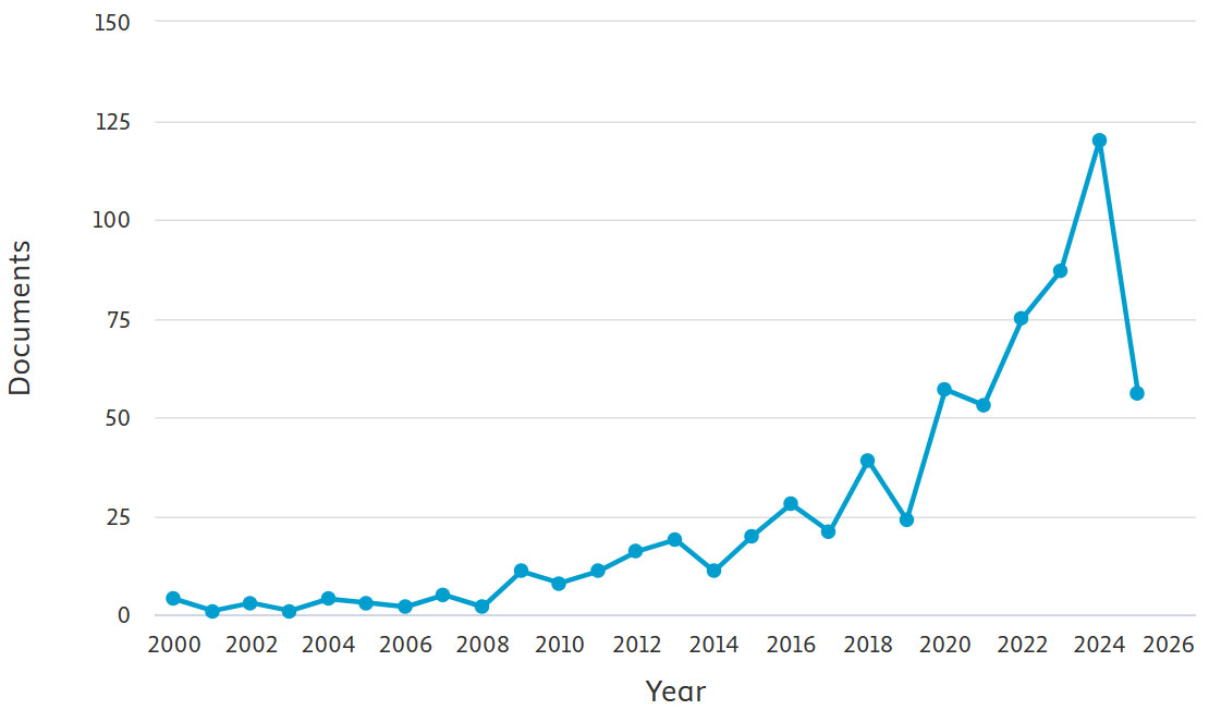 Resources 14 00152 g001