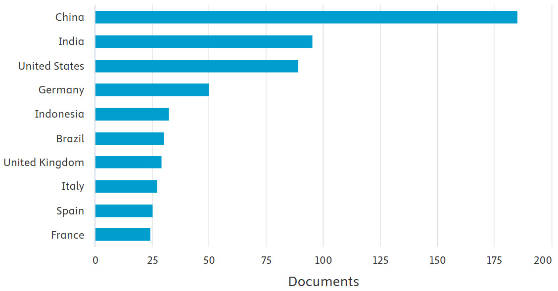 Resources 14 00152 g002