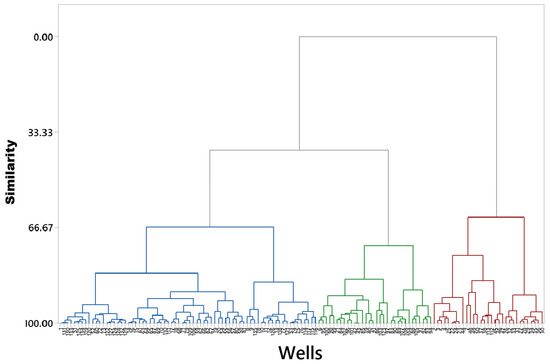 Resources 14 00154 g0a1