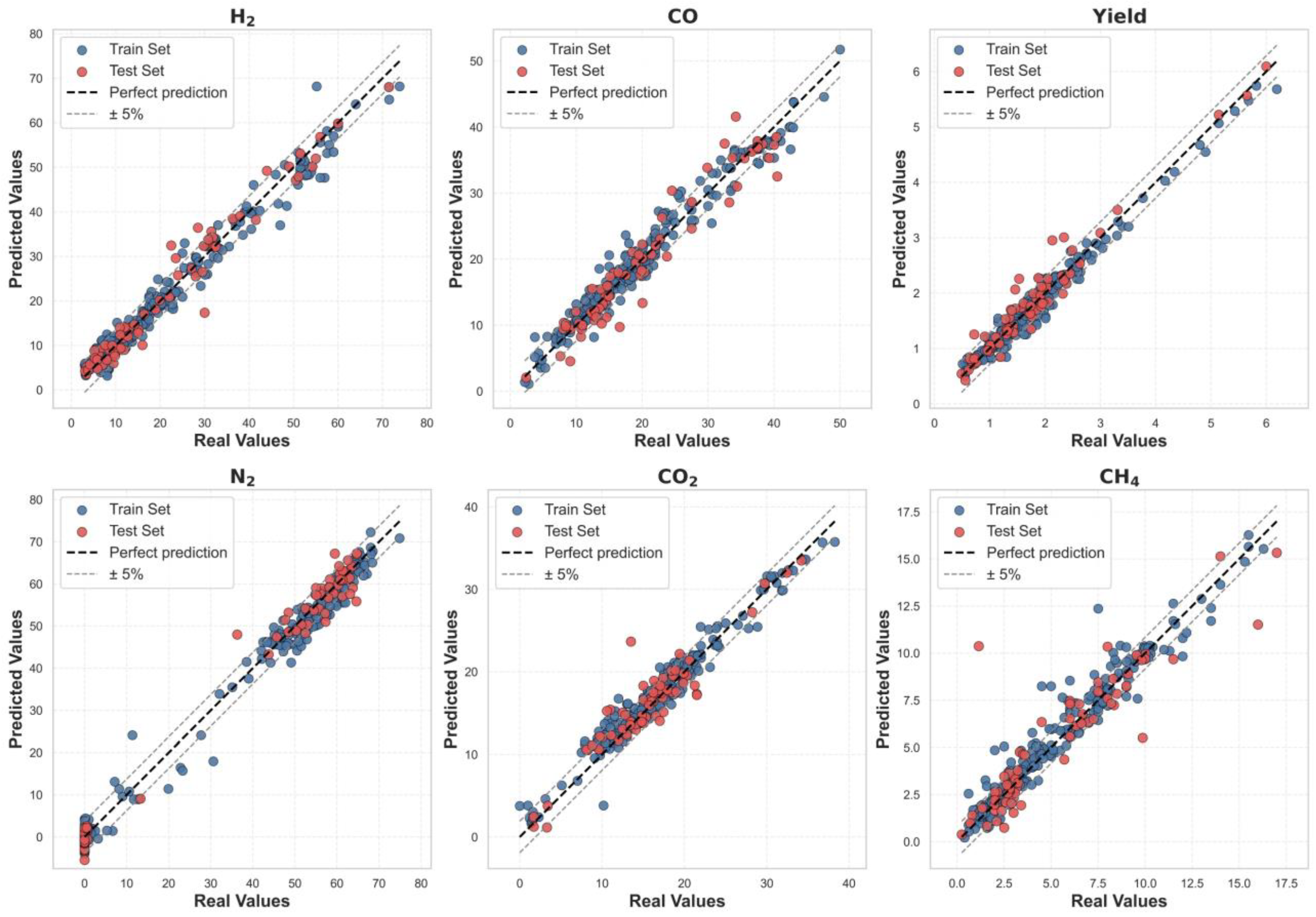 Resources 14 00157 g005