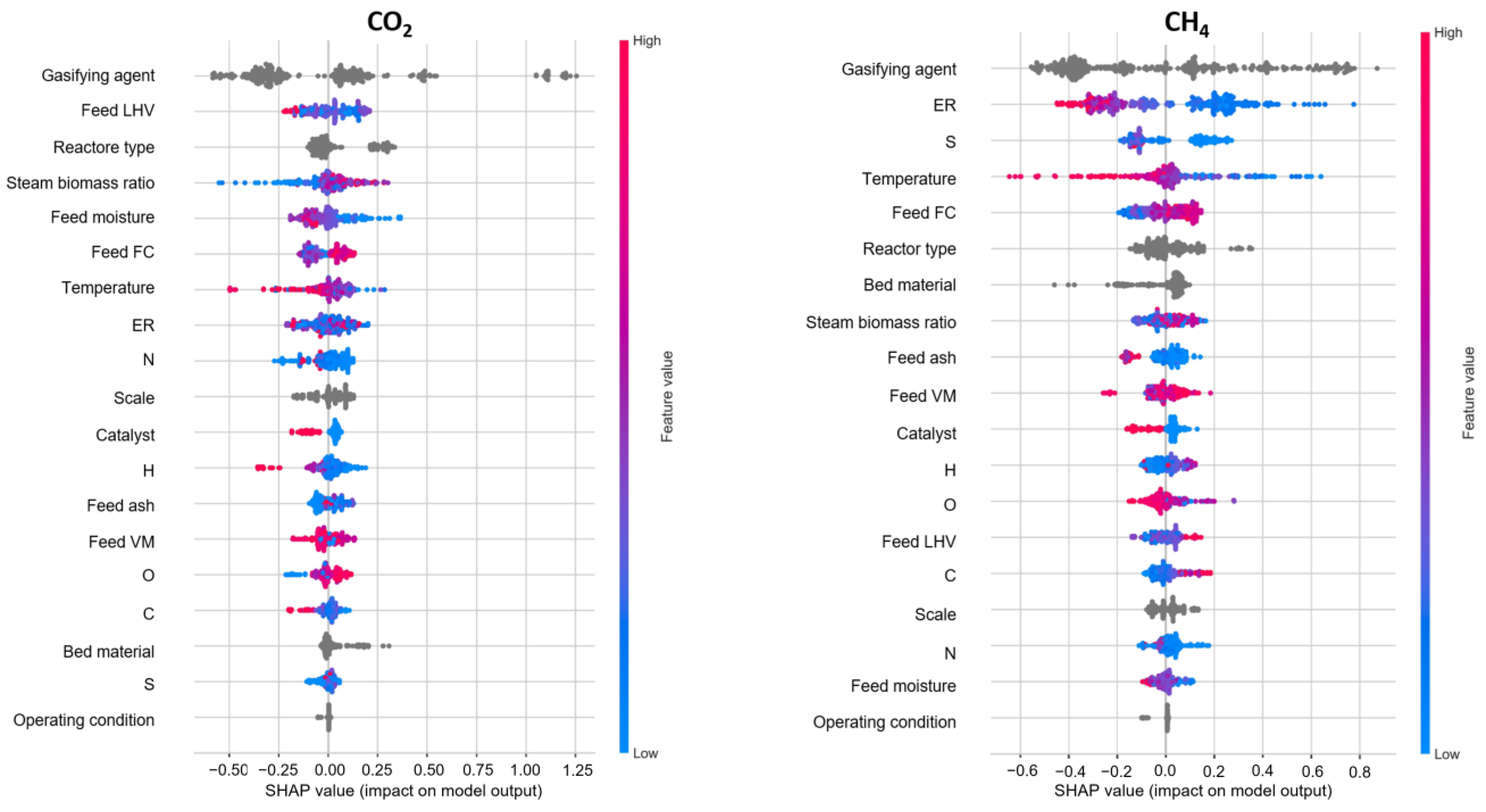 Resources 14 00157 g007