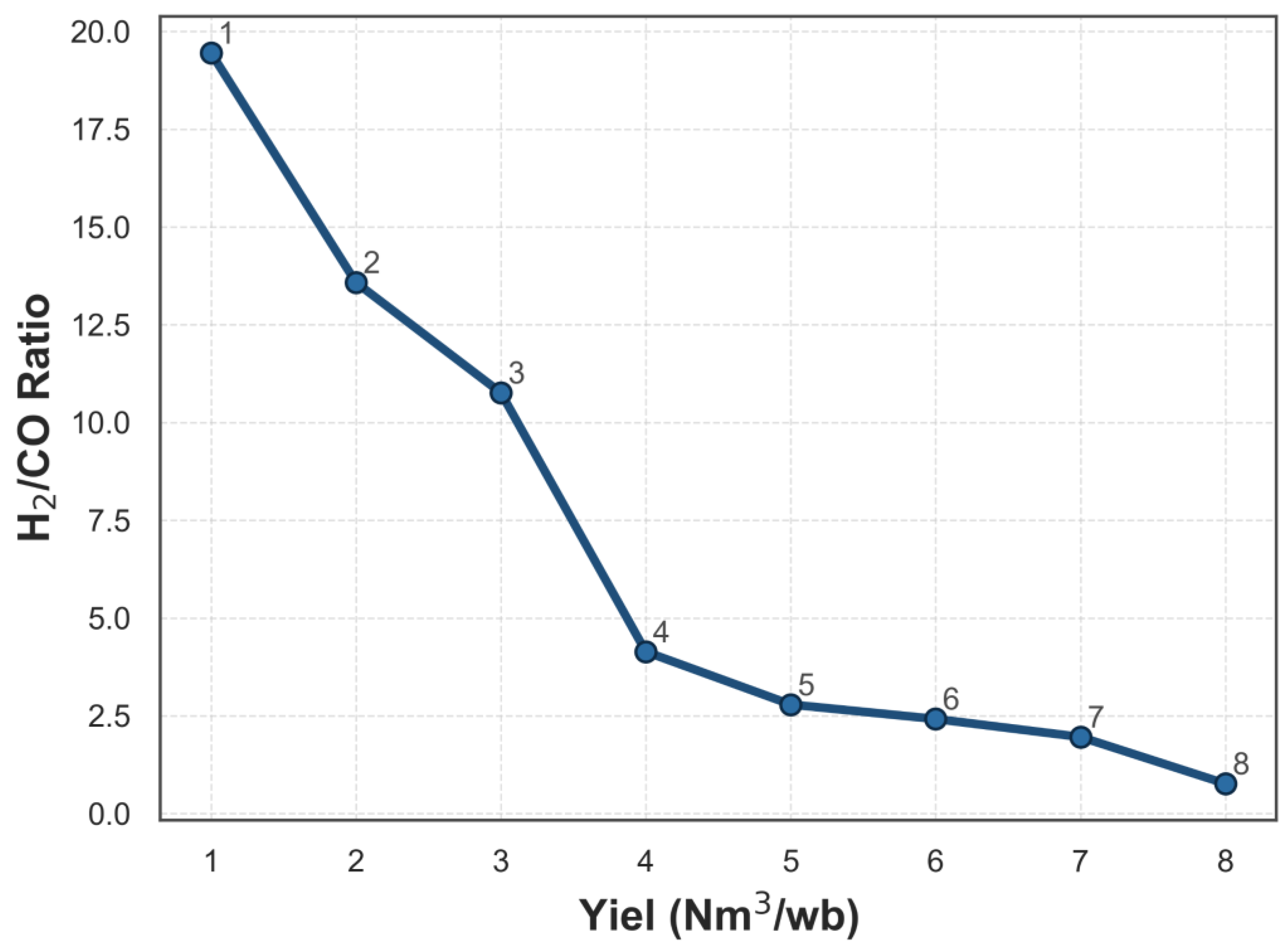 Resources 14 00157 g008