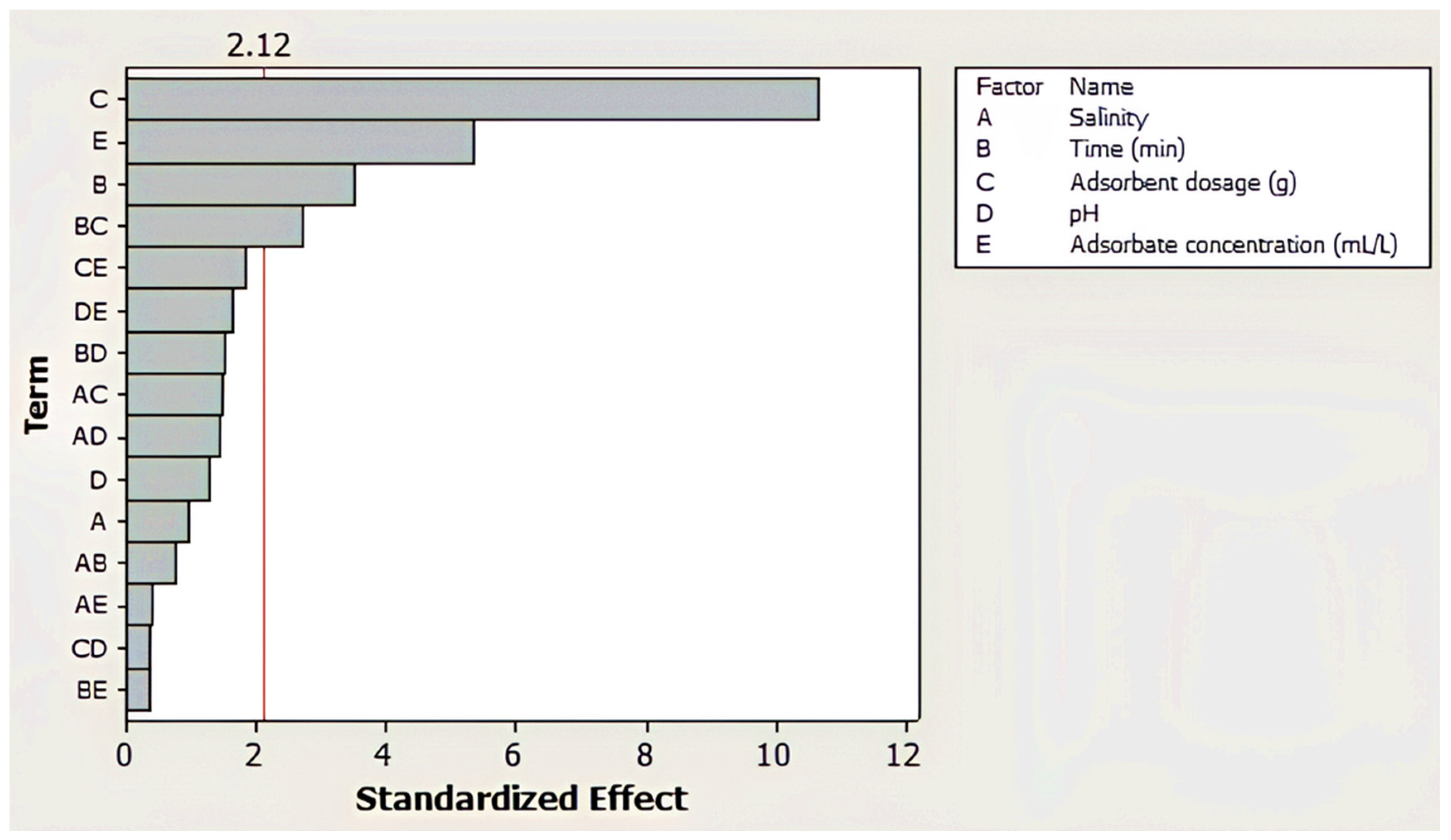 Resources 14 00159 g003 Resources 14 00159 g003