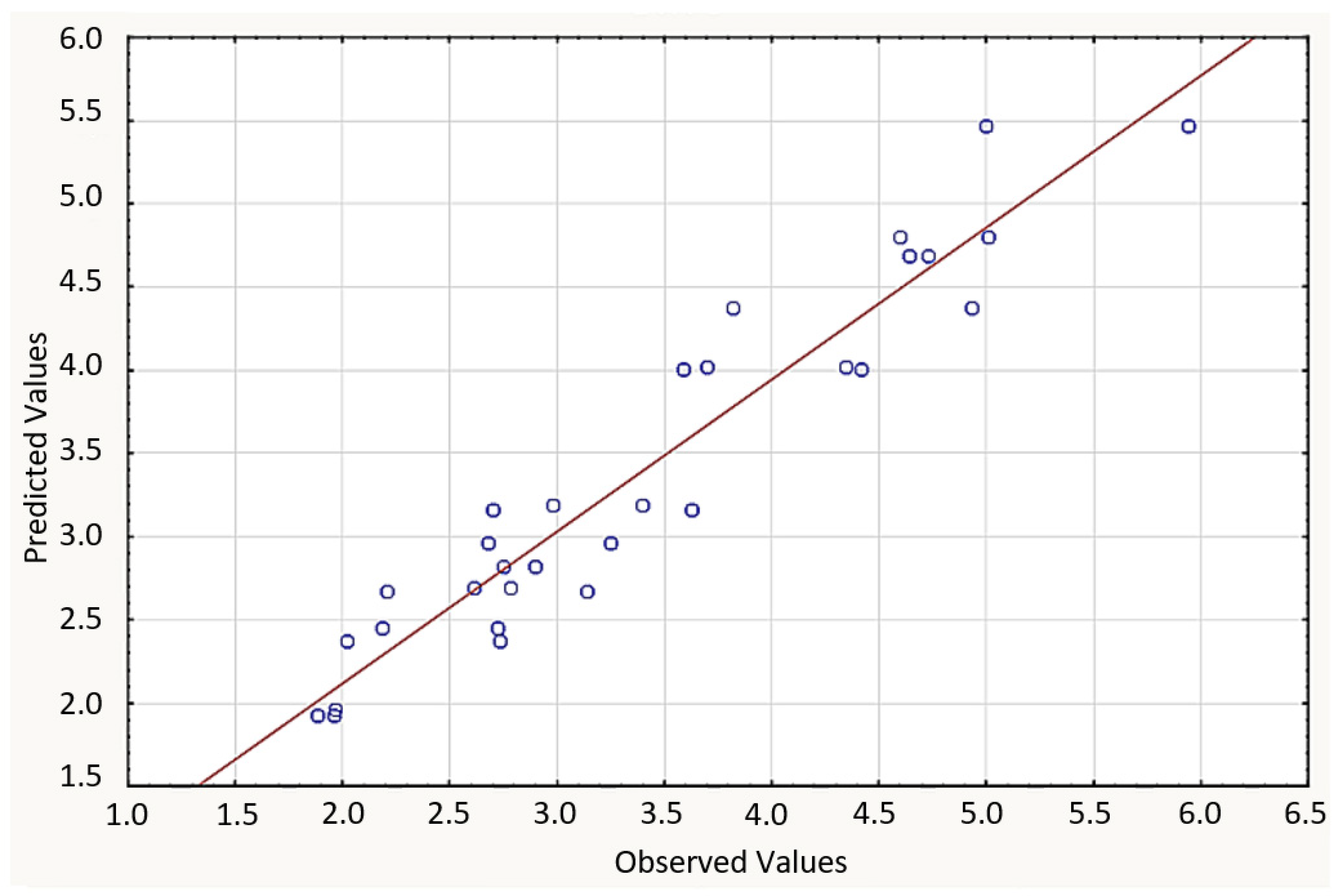 Resources 14 00159 g004 Resources 14 00159 g004