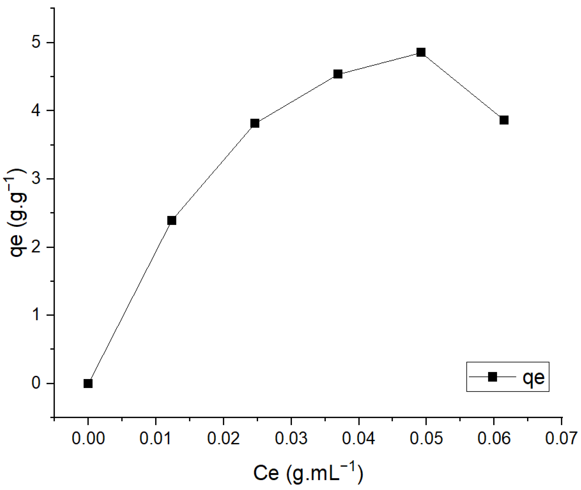 Resources 14 00159 g006 Resources 14 00159 g006